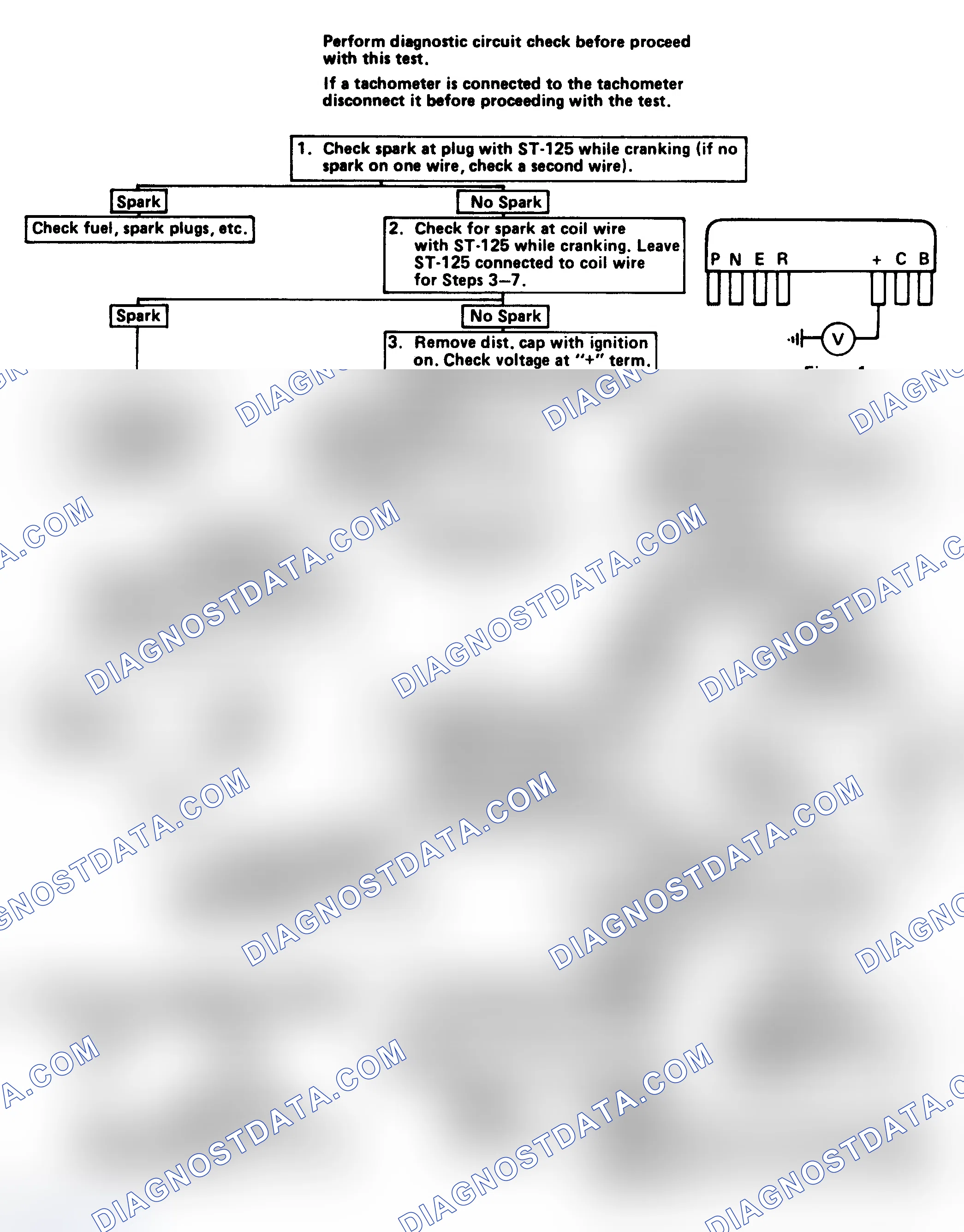 Scheme 238: Flow Chart - Engine Cranks, But Won't Run (With Remote Coil)