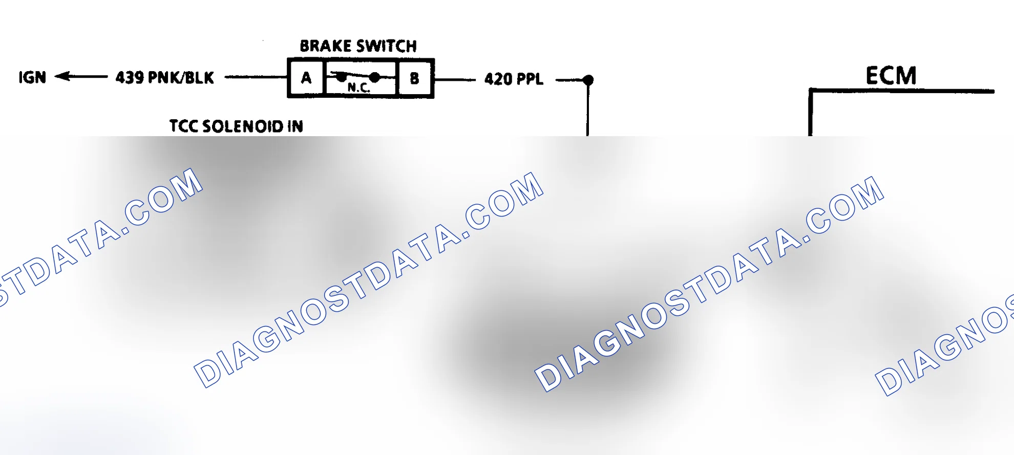 Scheme 201: CHART C-8A, 3T40 TORQUE CONVERTER CLUTCH ELECTRICAL DIAGNOSIS 2.3L PFI N & W BODIES