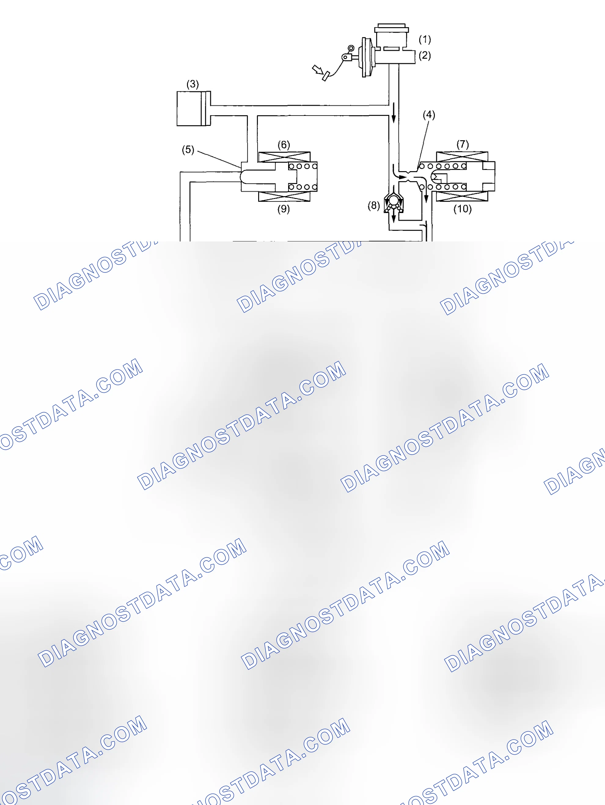 Scheme 10: PRESSURE "INCREASE" CONTROL WITH BRAKE PEDAL DEPRESSED