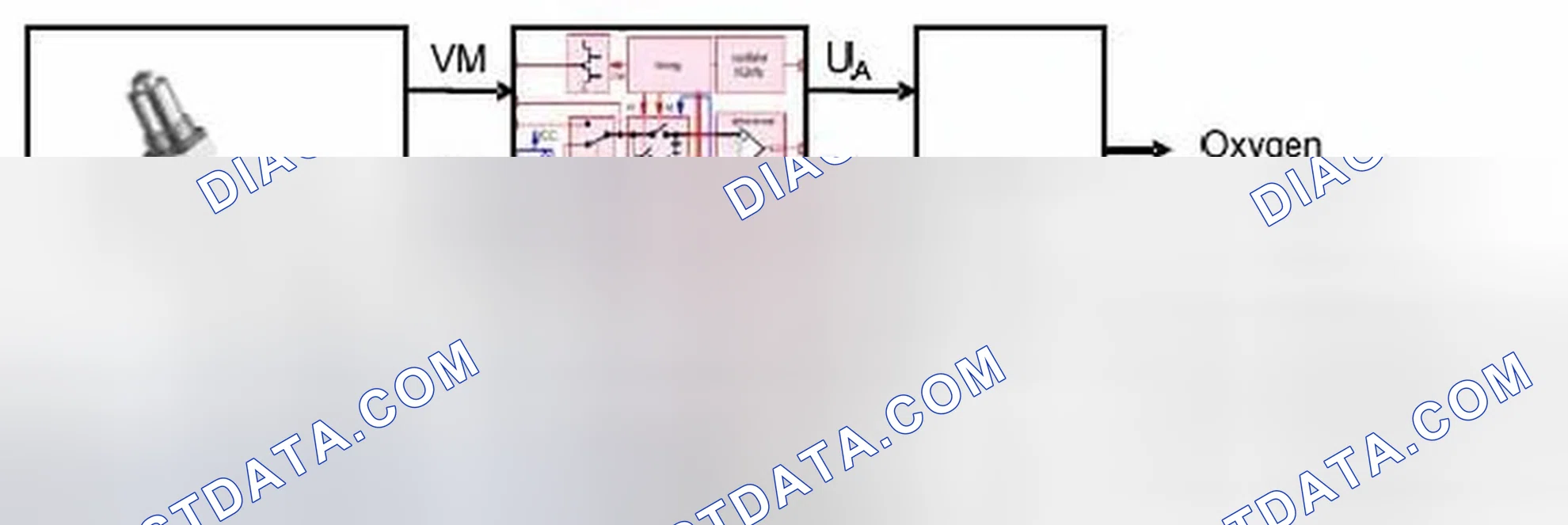 Scheme 164: 15 Diagnosis of the evaluation IC of the front oxygen sensor