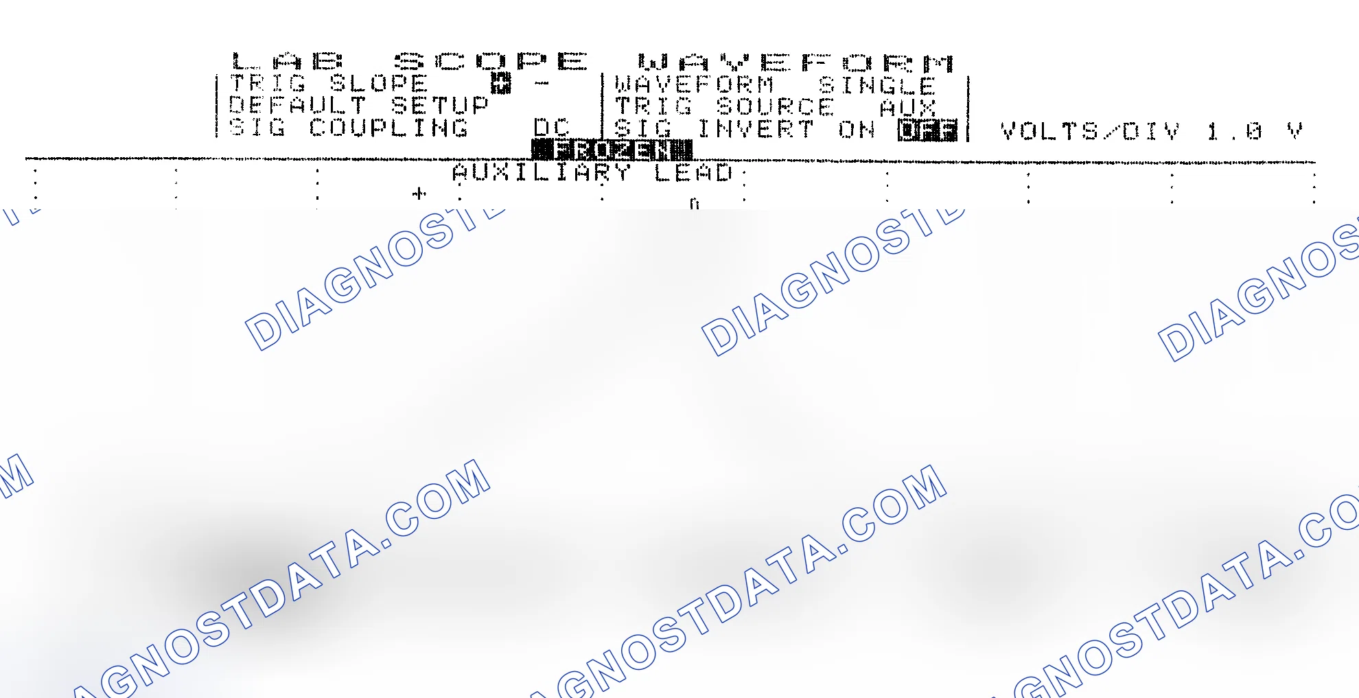 Scheme 19: Single Injector w/Excessive Current Flow - Current Pattern
