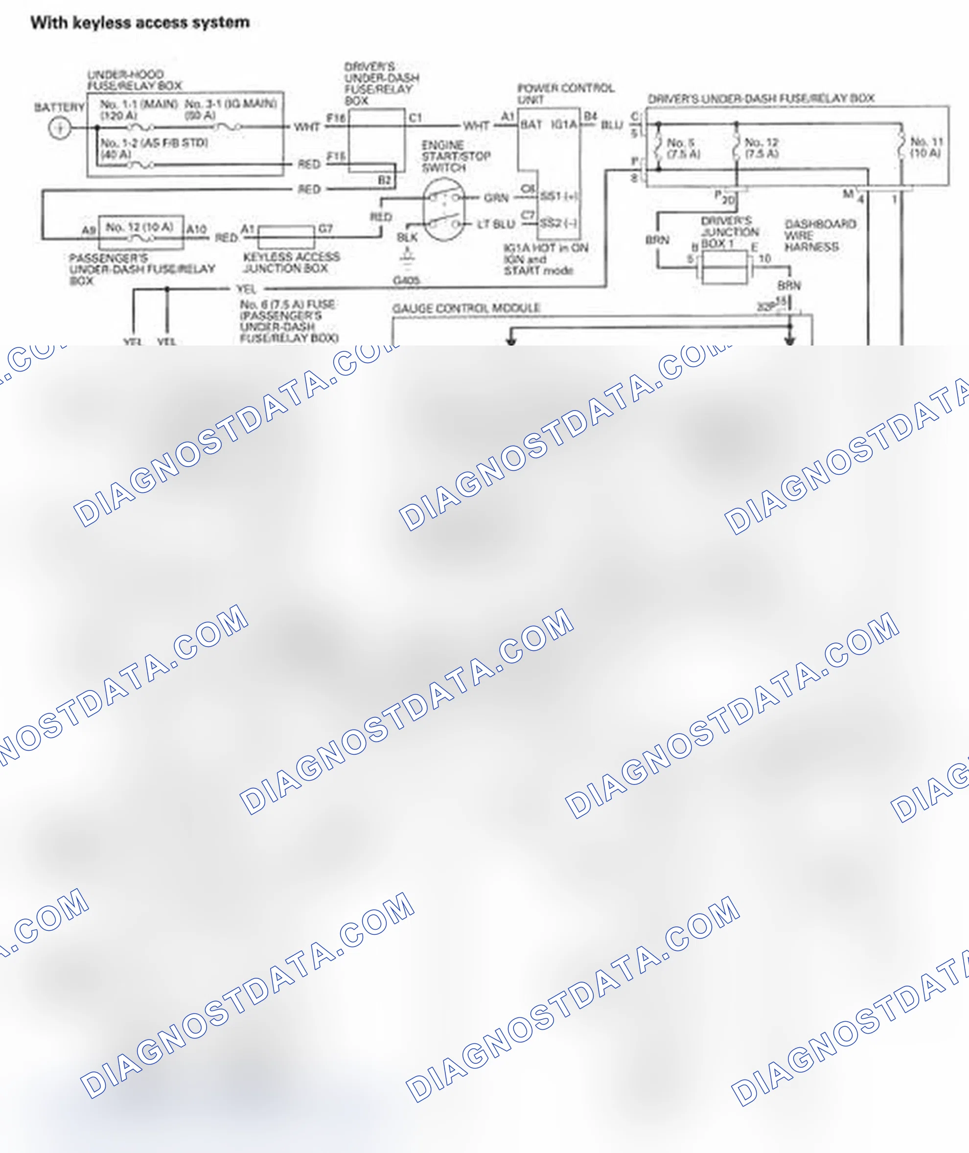 Scheme 46: With keyless access system