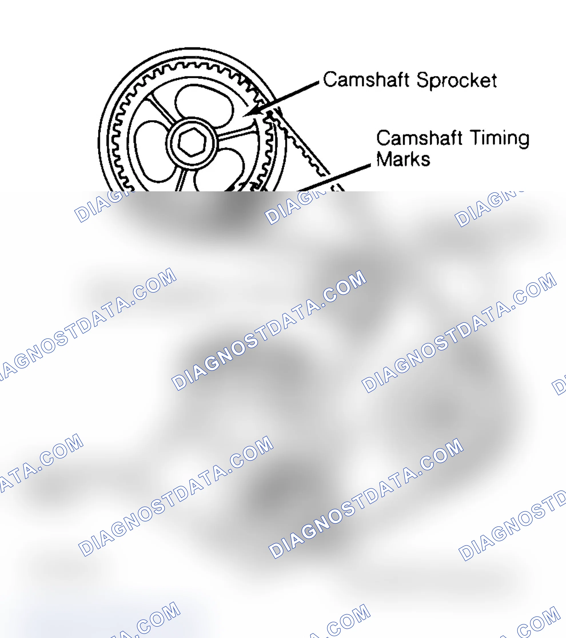 Scheme 27: Typical Camshaft Belt Sprocket Alignment