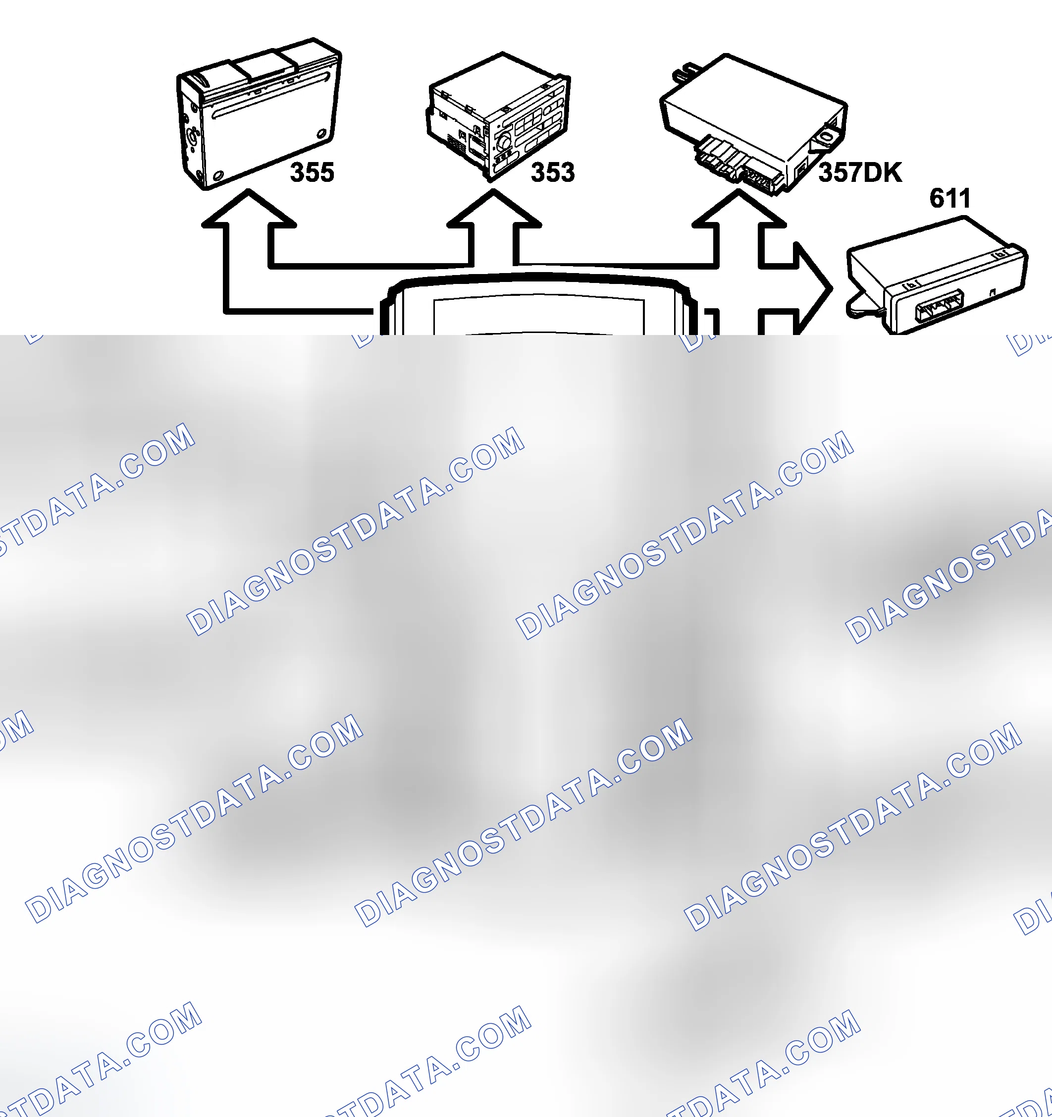 Scheme 5: No Diagnostic Communication