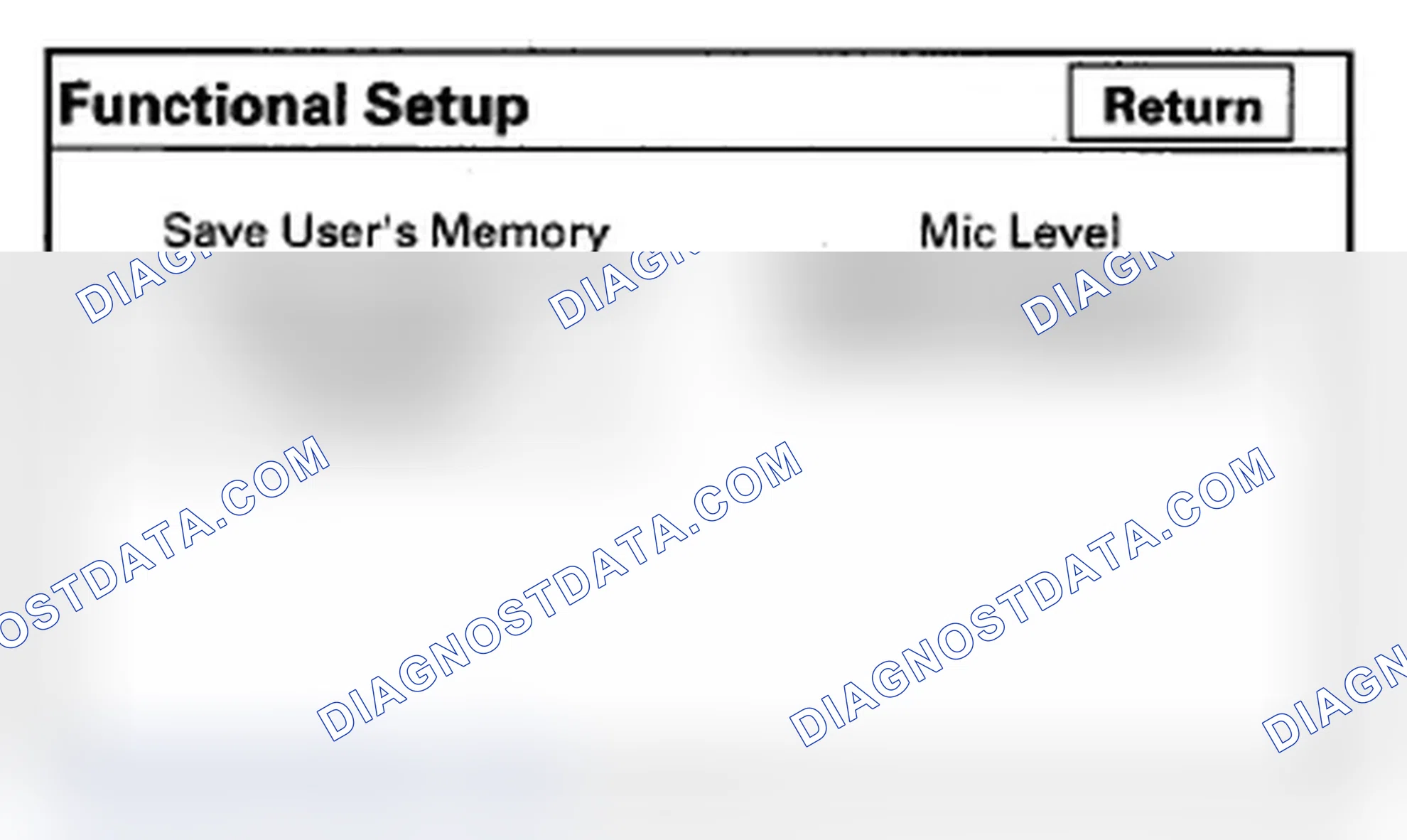 Scheme 417: Functional Setup