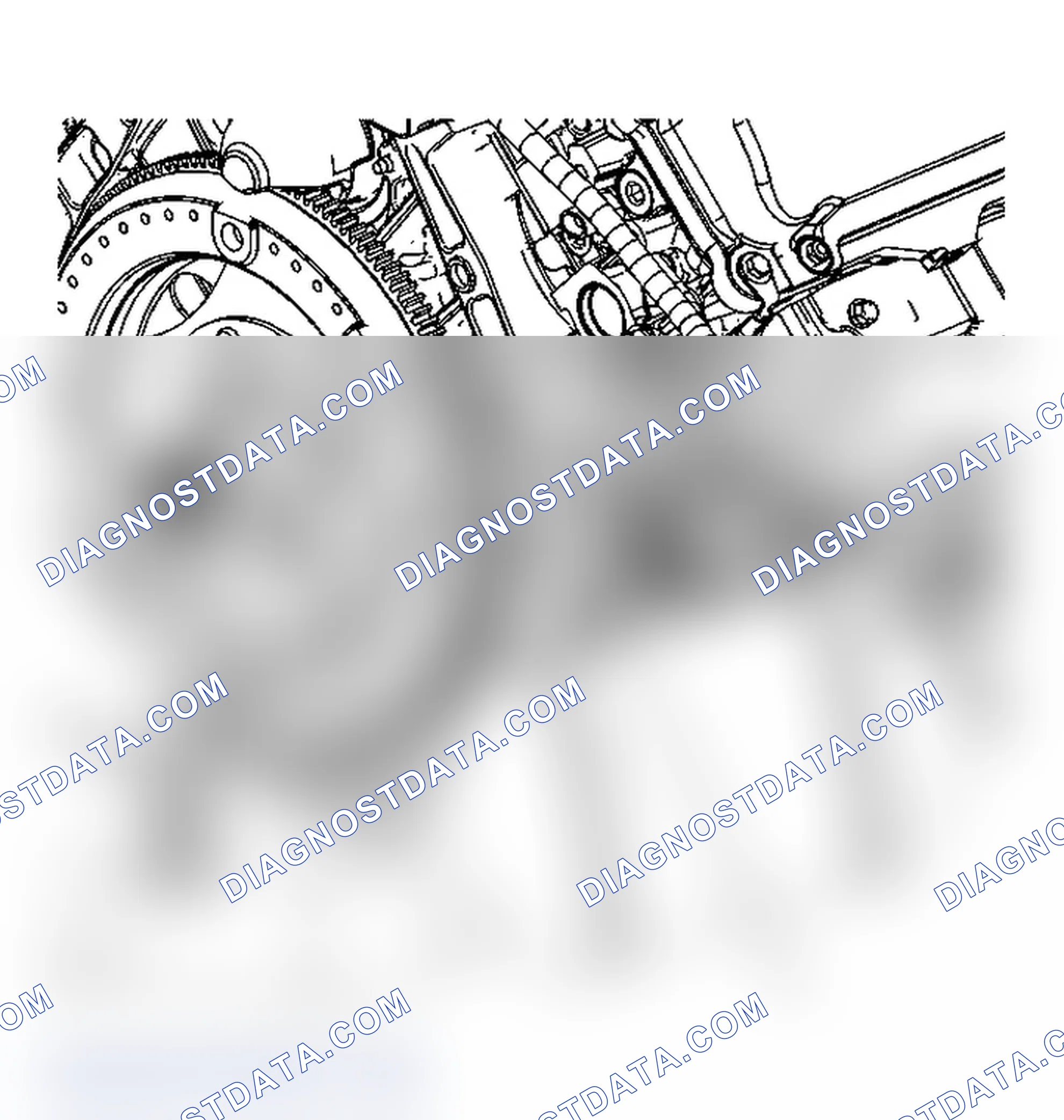 Scheme 129: Engine Identification