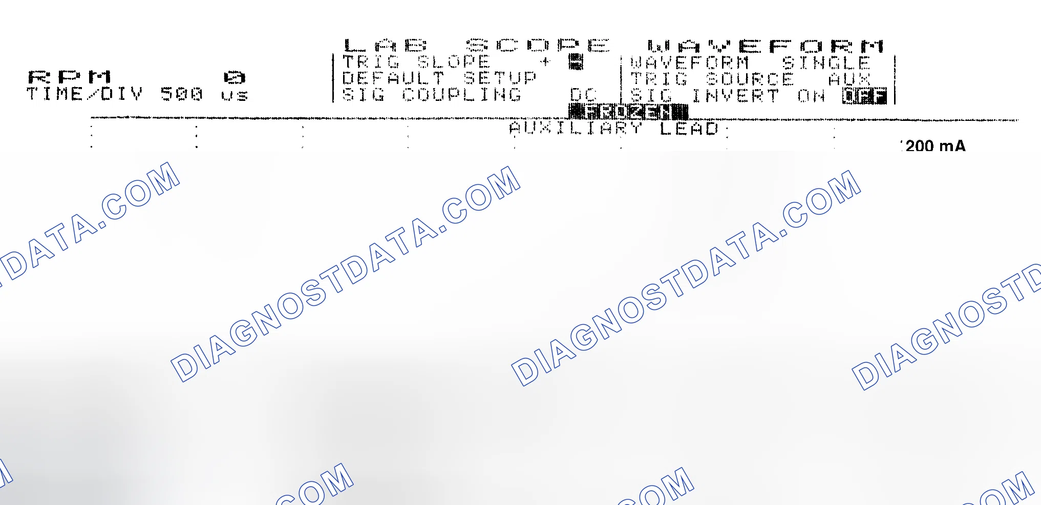 Scheme 17: Single Injector w/Normal Current Flow - Current Pattern