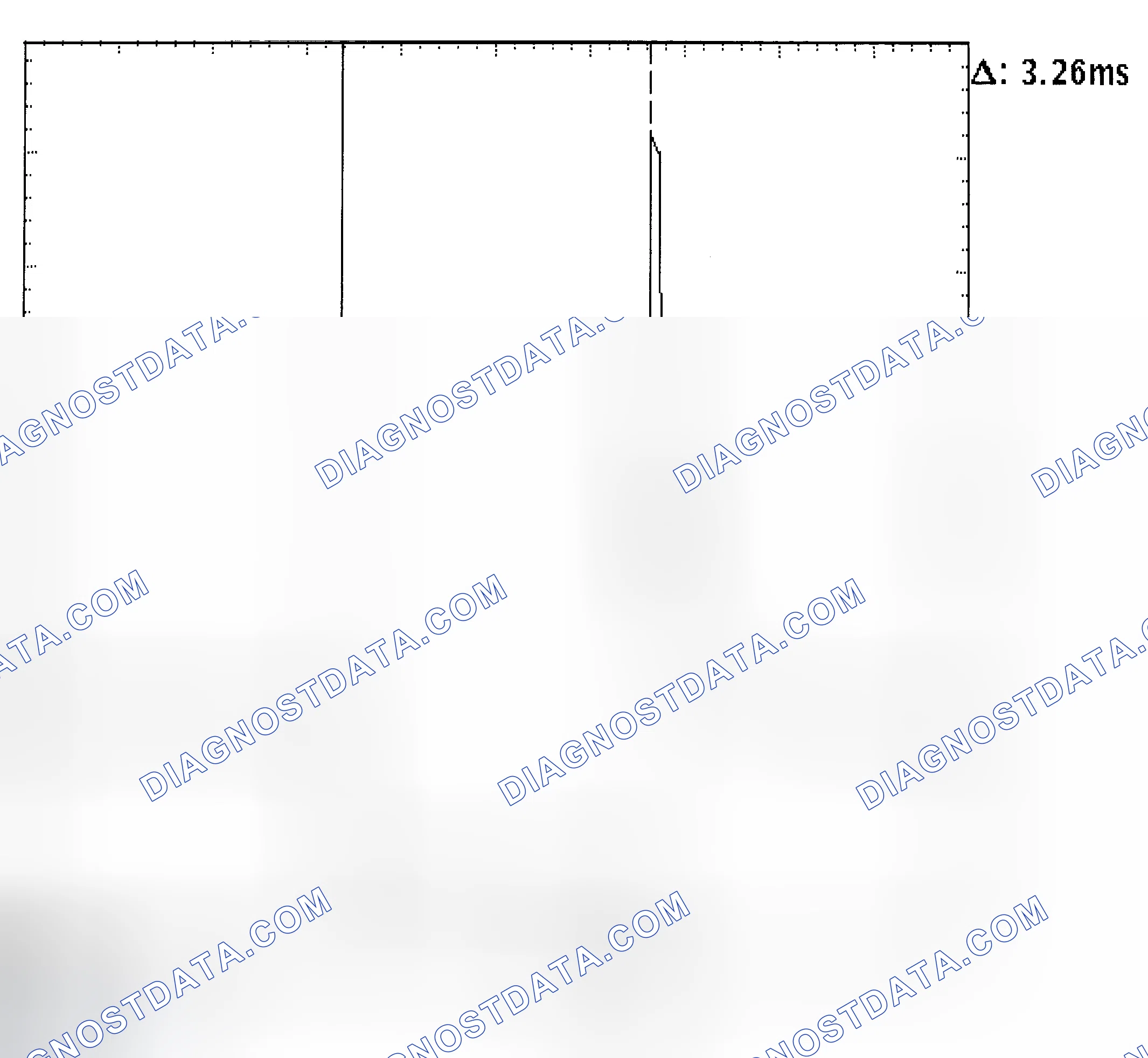 Scheme 22: Injector Bank - Known Good - Voltage Pattern