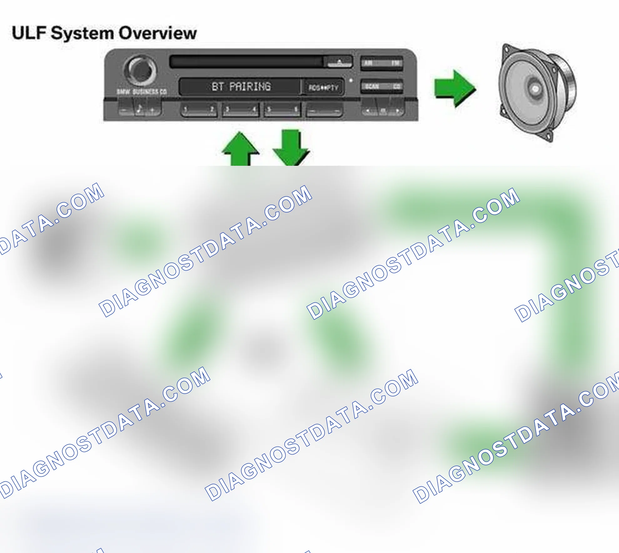 Scheme 3: System Overview