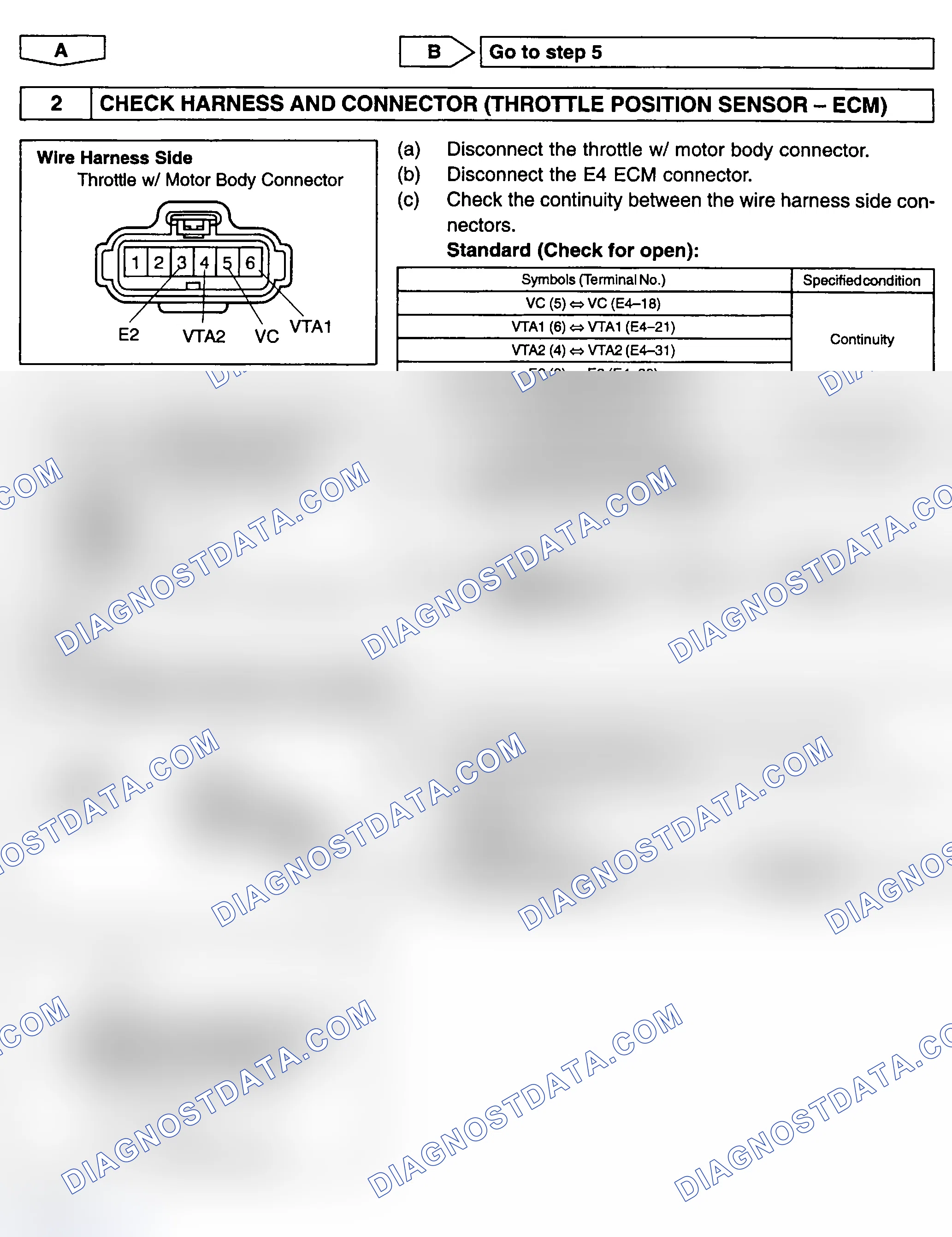Scheme 585