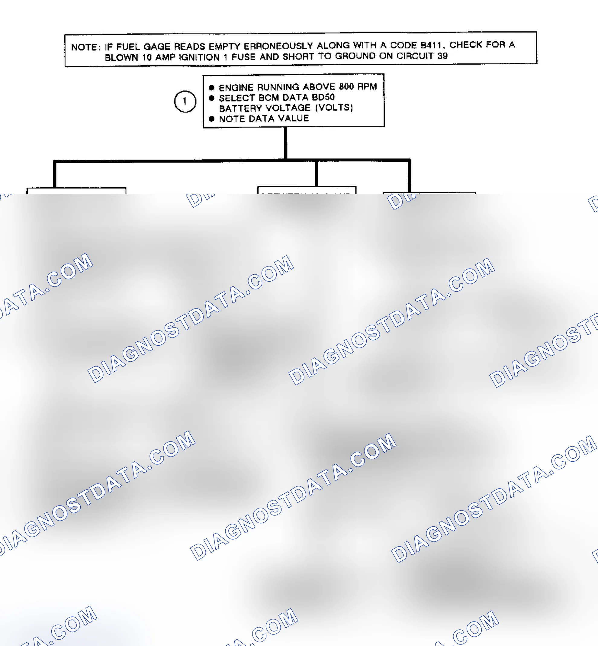 Scheme 257: Code B411 or B412: Flow Chart Battery Voltage Too High or Too Low