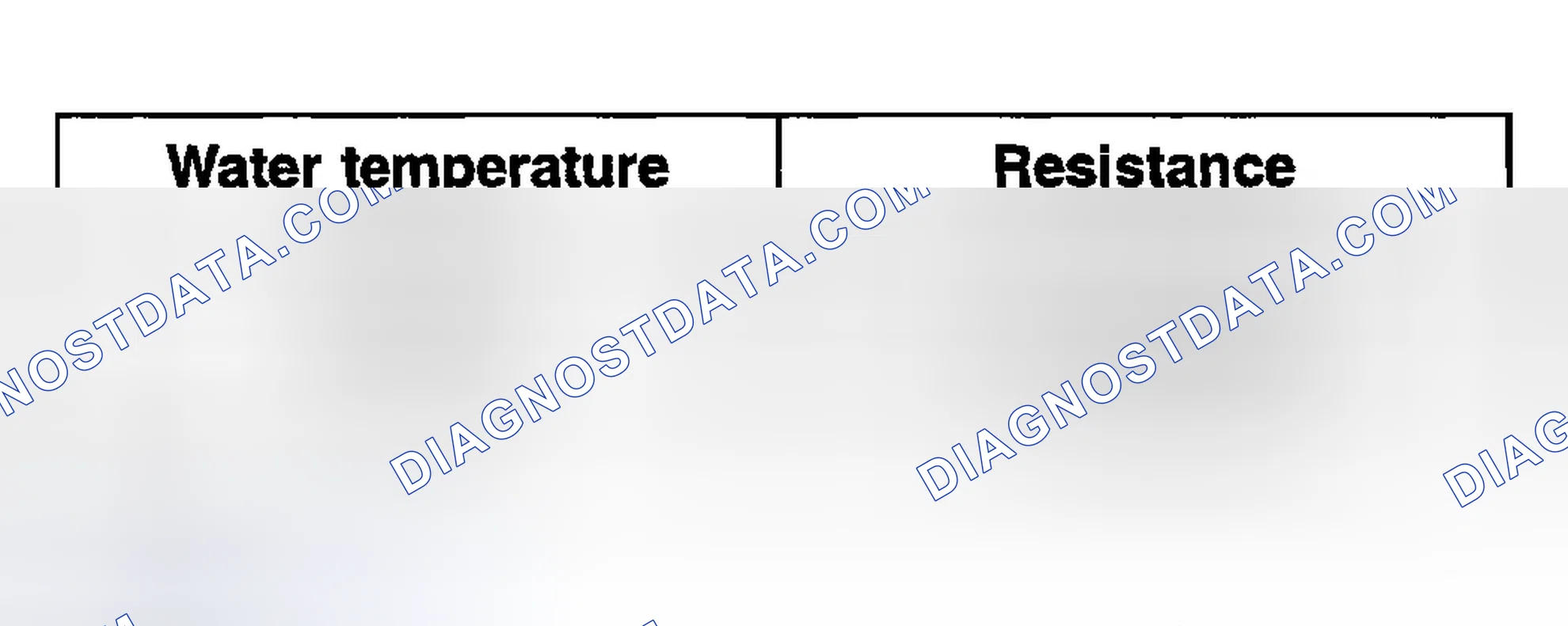 Scheme 6: CHECKING THE OPERATION OF WATER TEMP. SENSOR