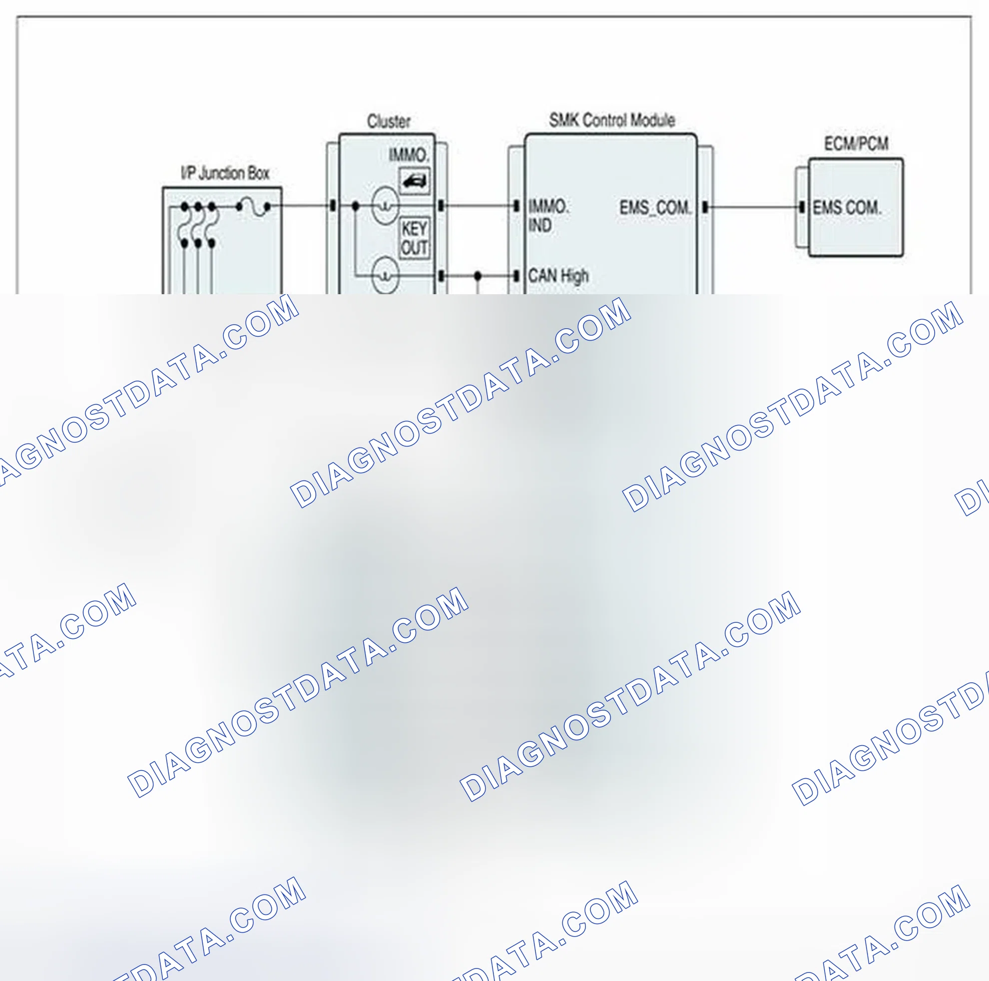 Scheme 217: Diagnostic Circuit Diagram