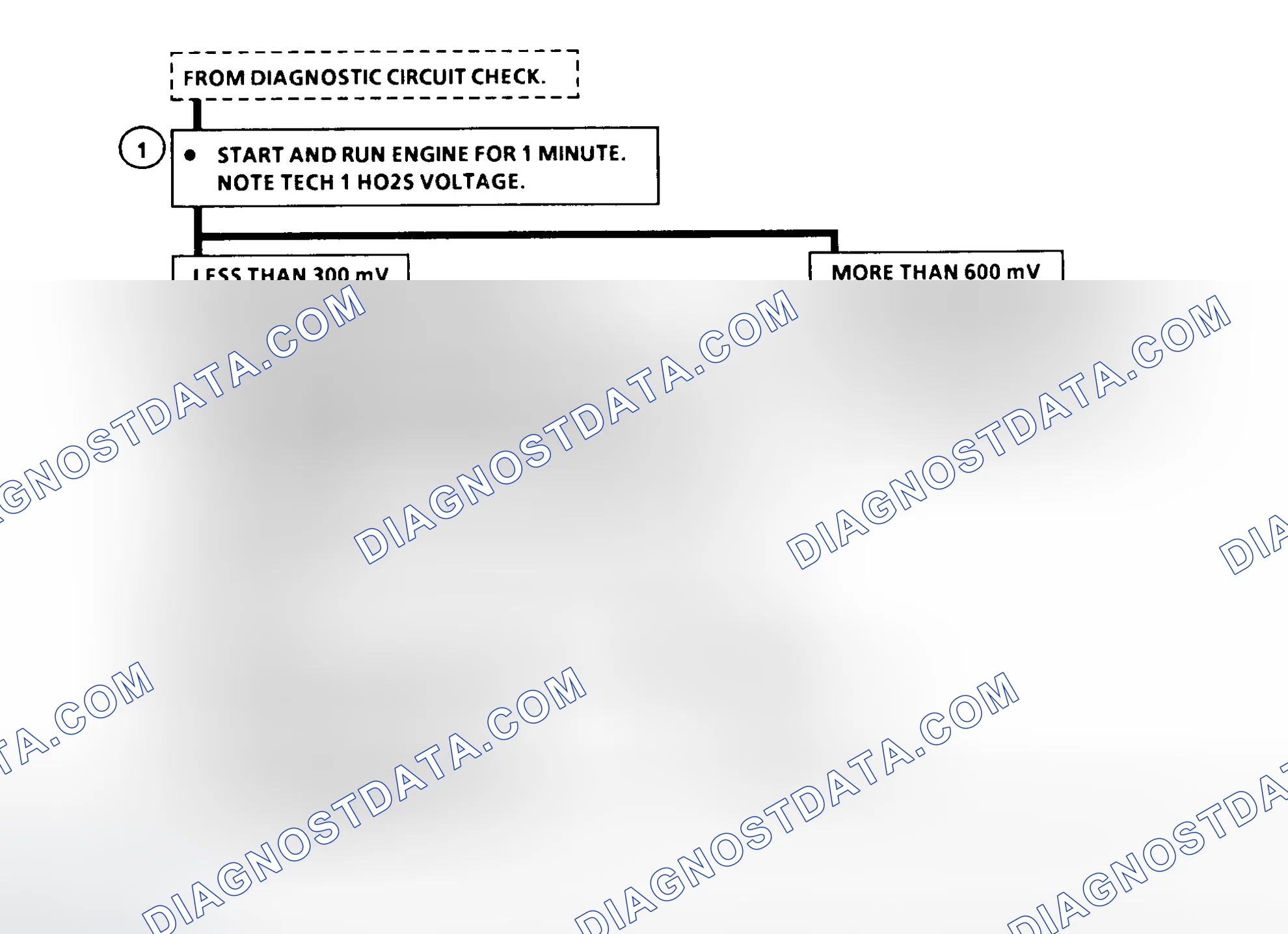 Scheme 19: Code 13 - Flow Chart Heated Oxygen Sensor Circuit