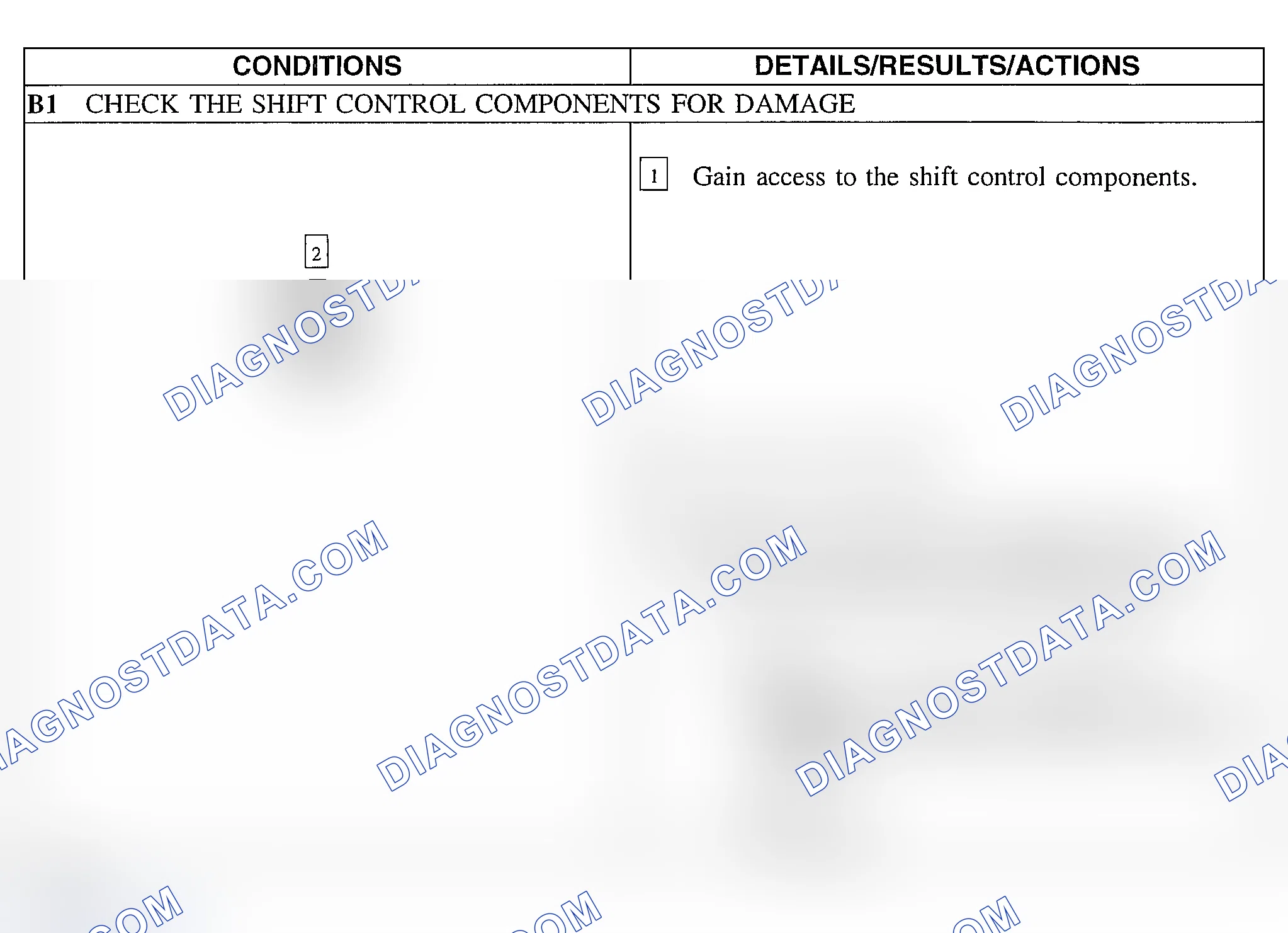 Scheme 79: Pinpoint Test B: The Shift Control Is Out Of Correct Gear Relationship