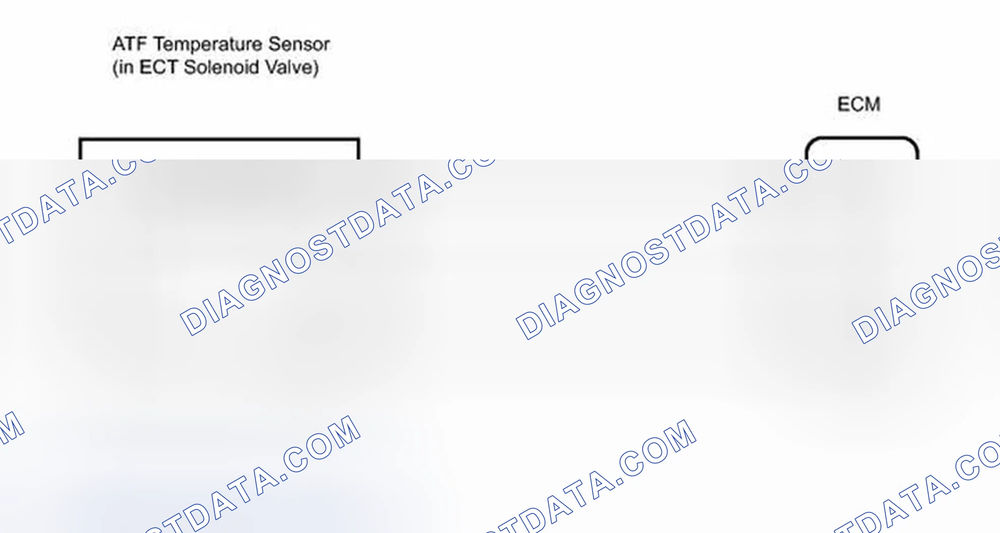 Scheme 1995: WIRING DIAGRAM