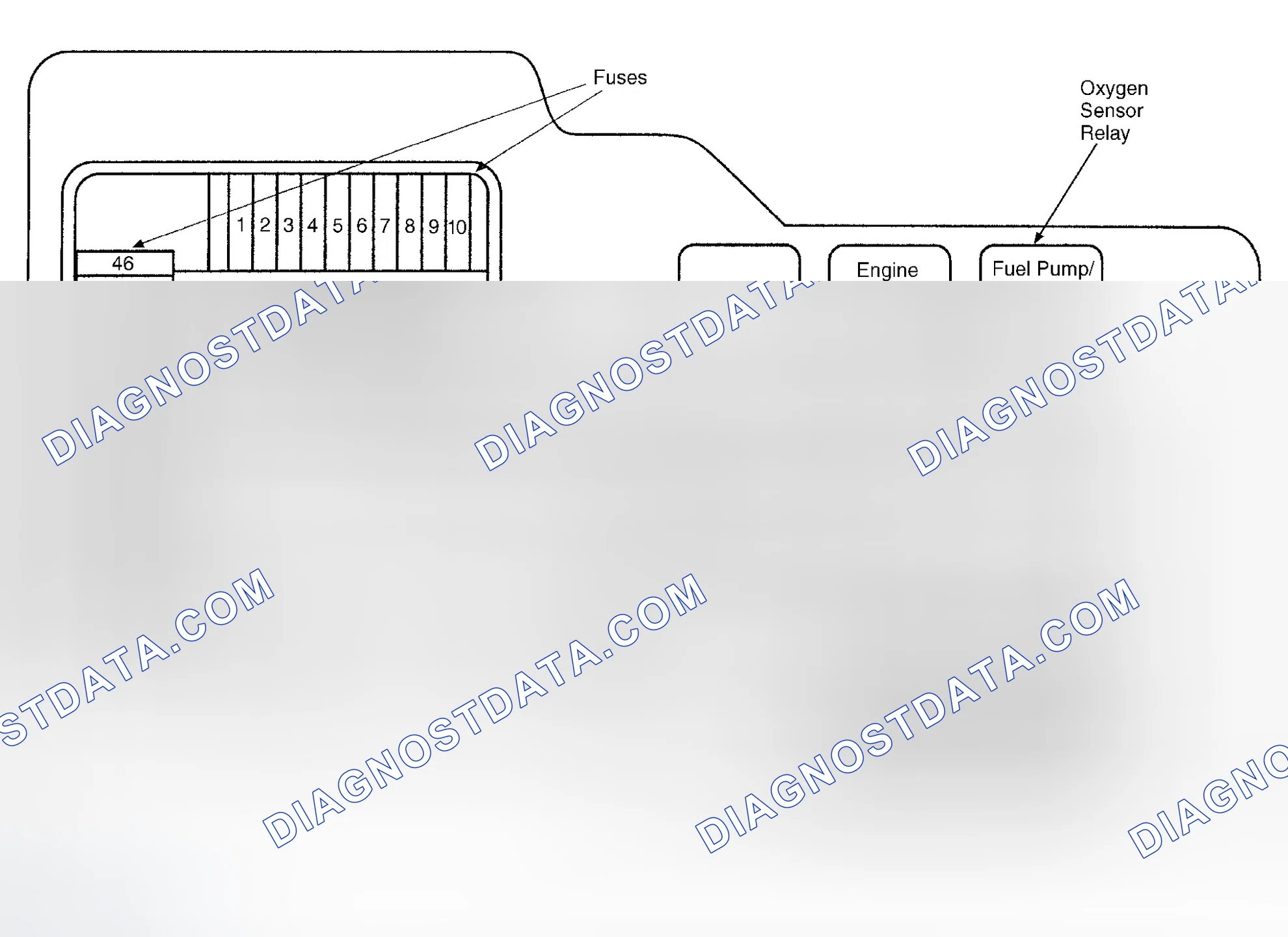 Scheme 1: Front Power Distribution Box