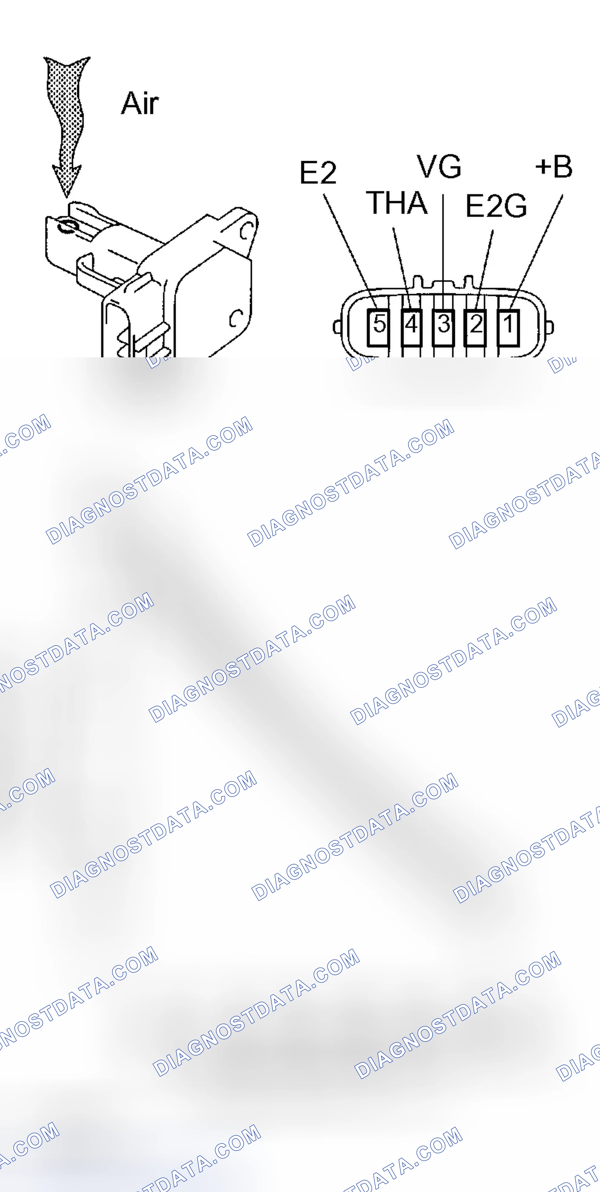 Scheme 1: INSPECTION