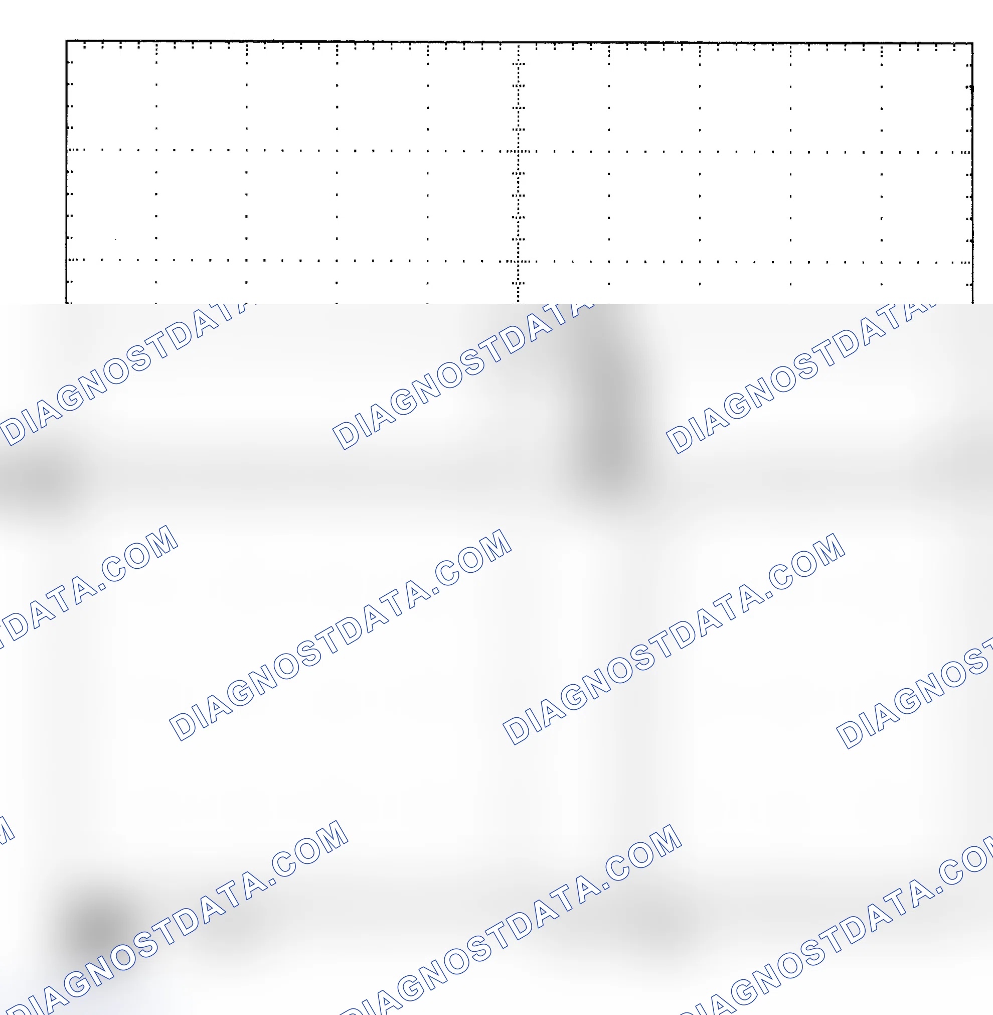 Scheme 25: Single Injector - Known Good - Voltage Pattern