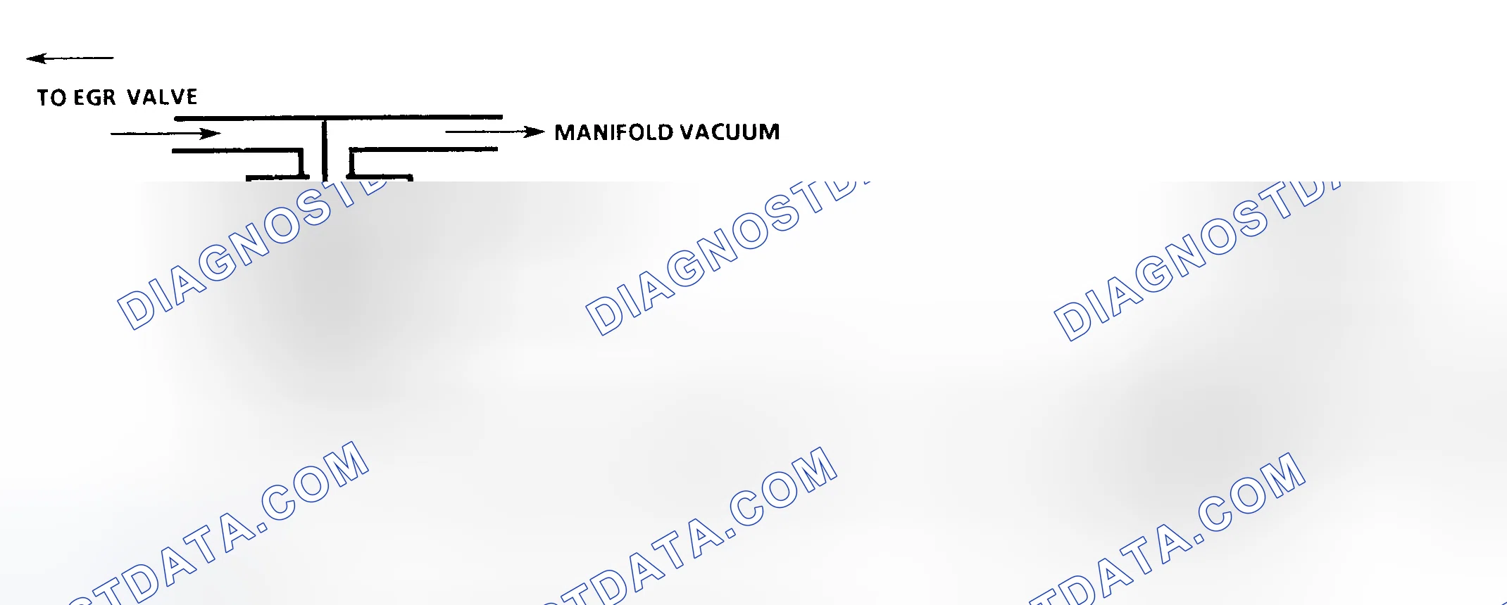 Scheme 100: Code 32 Schematic (4.3L C, G, K & P Series W/4L80-E Trans.) EGR System Error