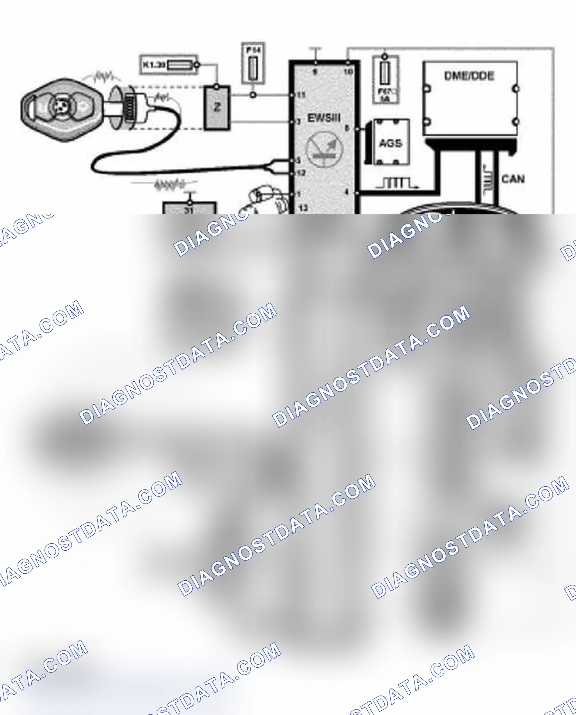 Scheme 924: 9. System interconnections