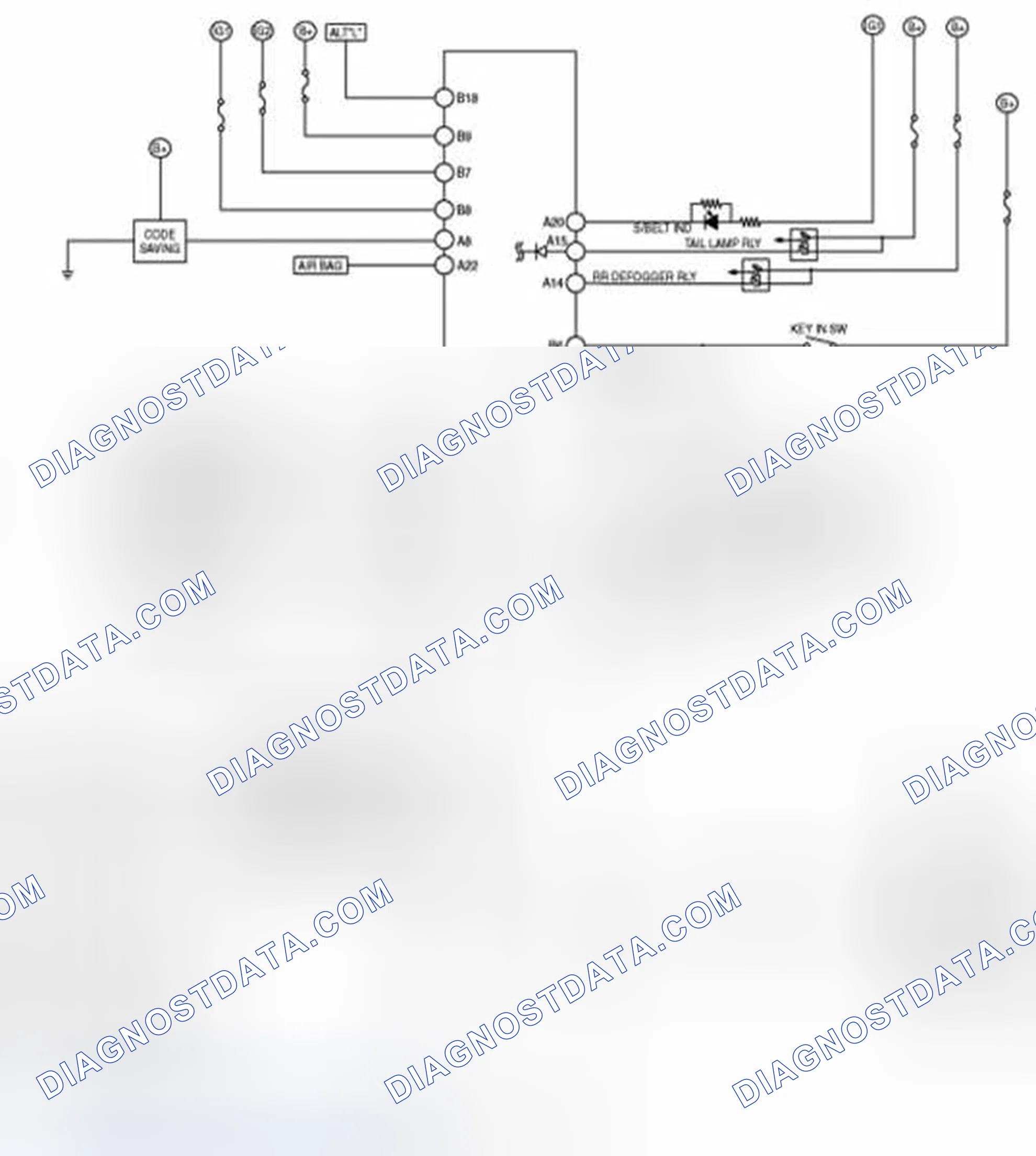 Scheme 2: BCM