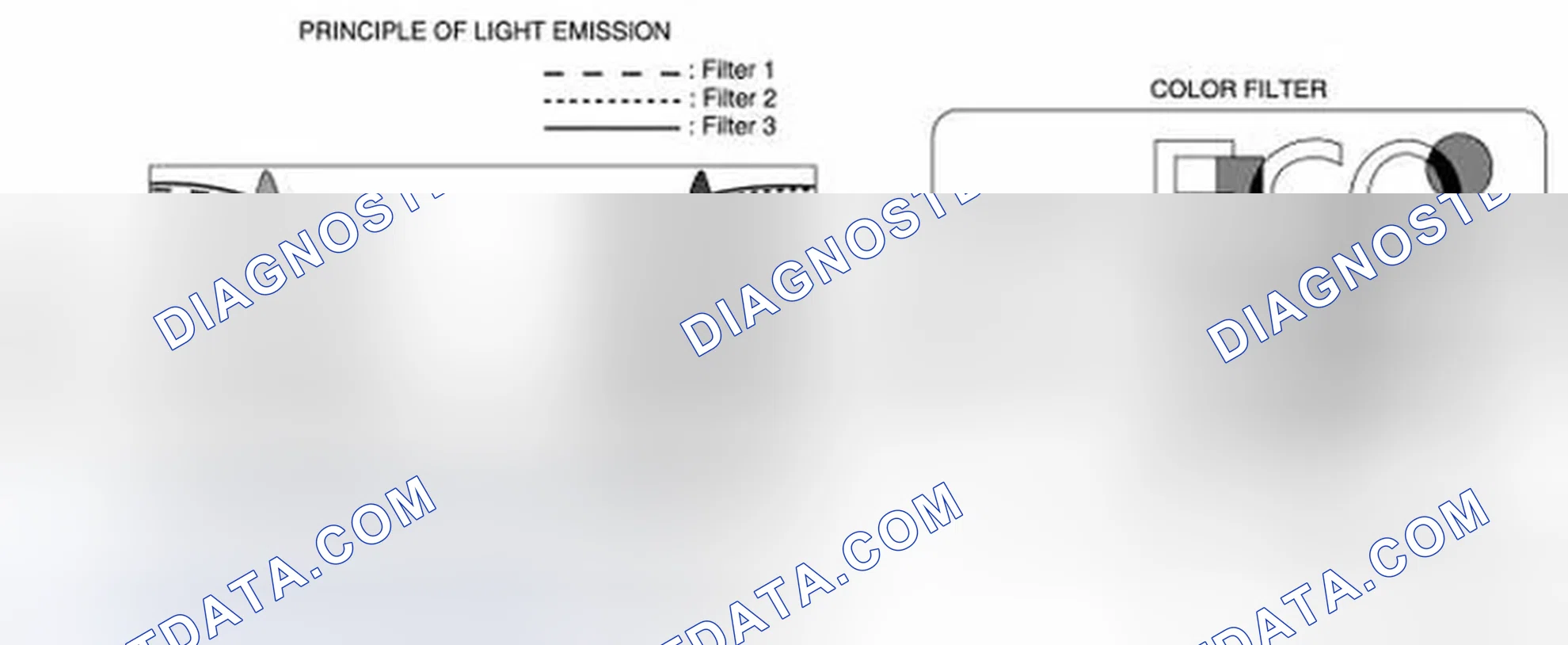 Scheme 88