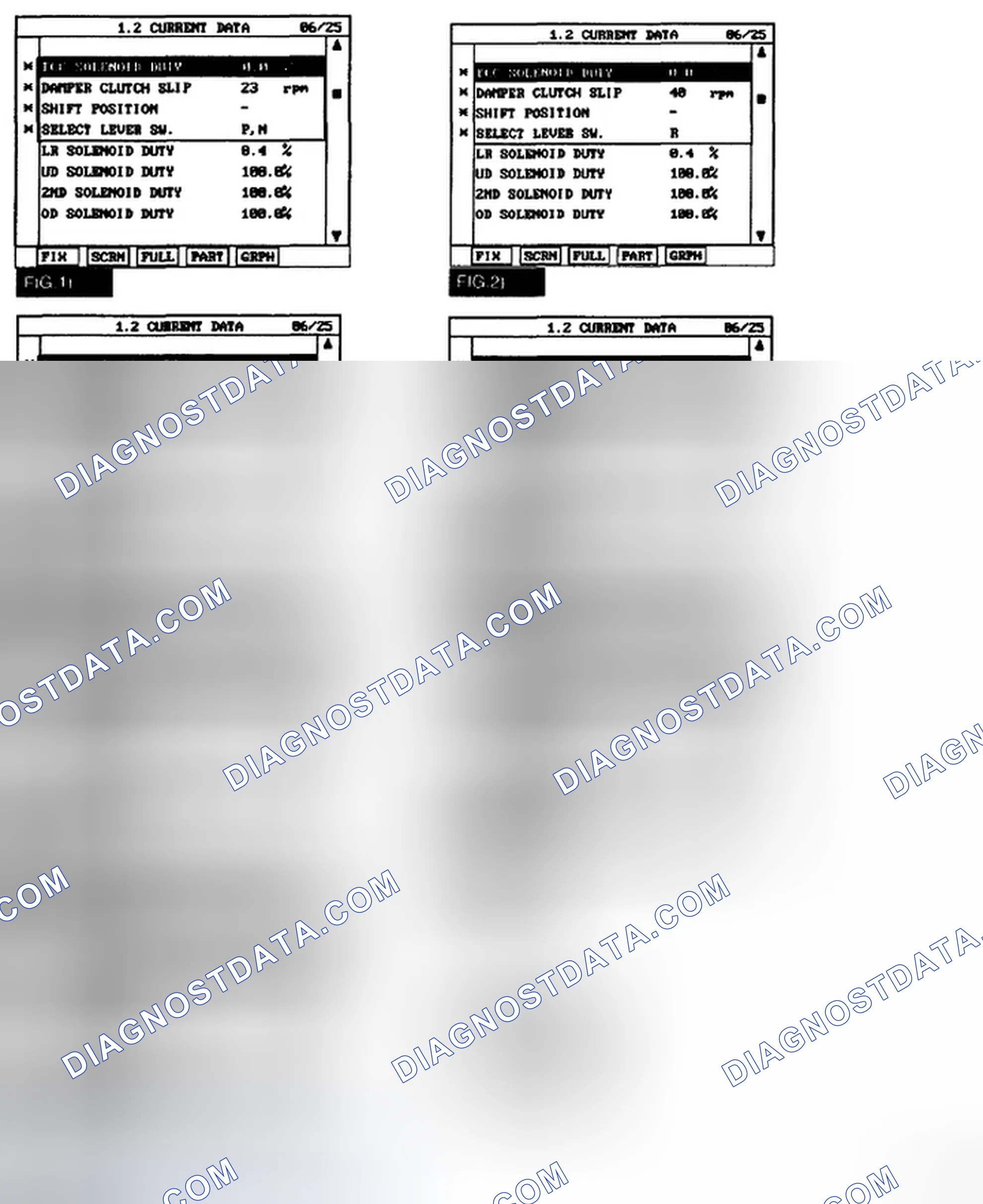 Scheme 5: MONITOR SCANTOOL DATA