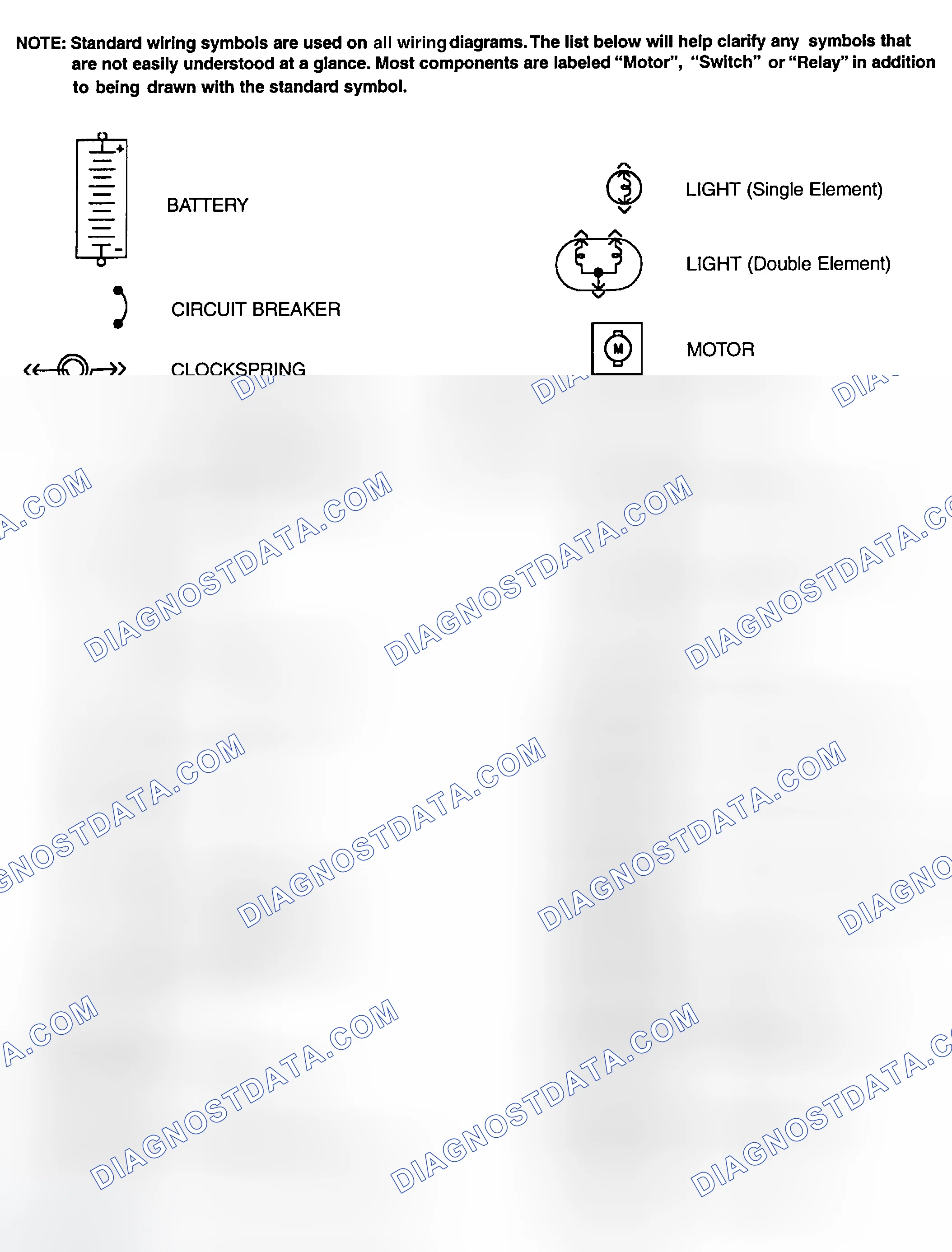 Scheme 1: Identifying Standard Wiring Diagram Symbols