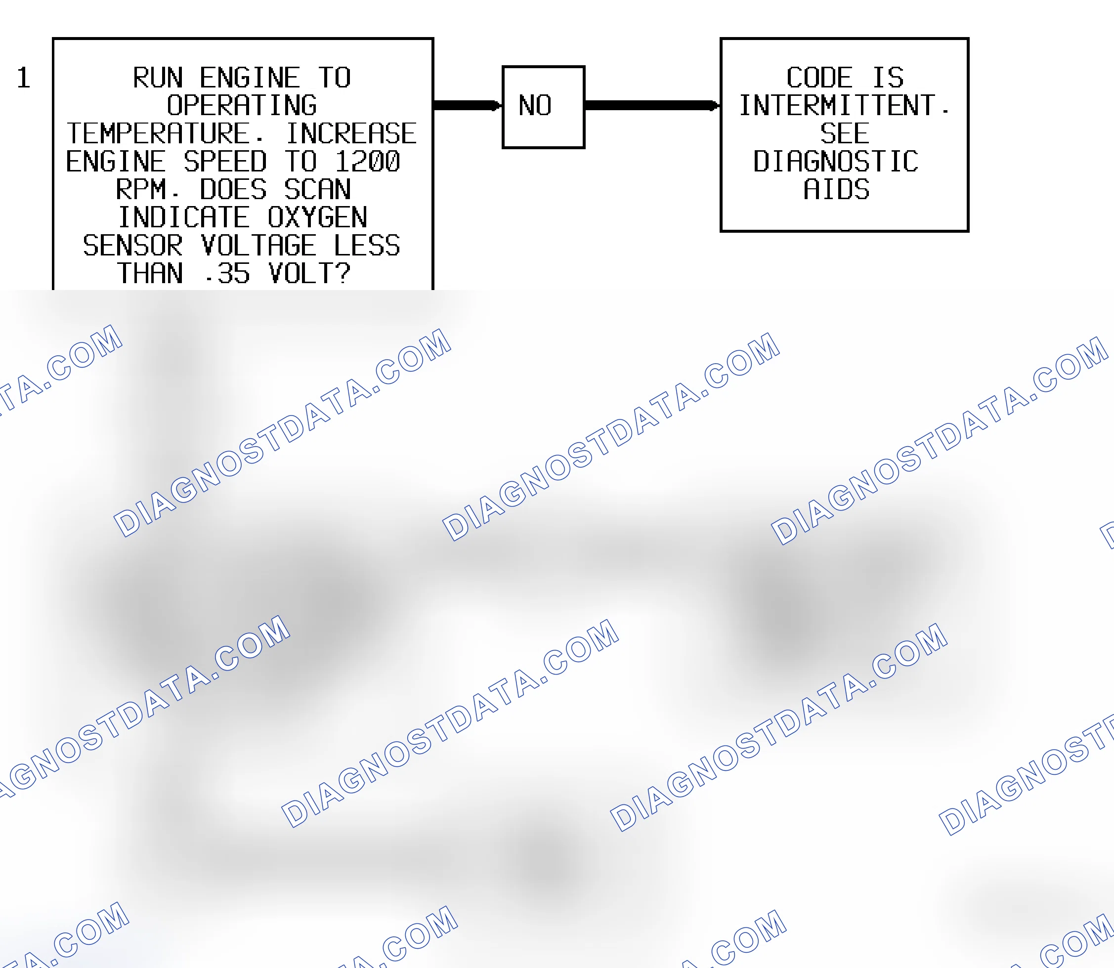 Scheme 82: Code 44 Diagnostic Flow Chart (3.1L) Lean Exhaust Indication