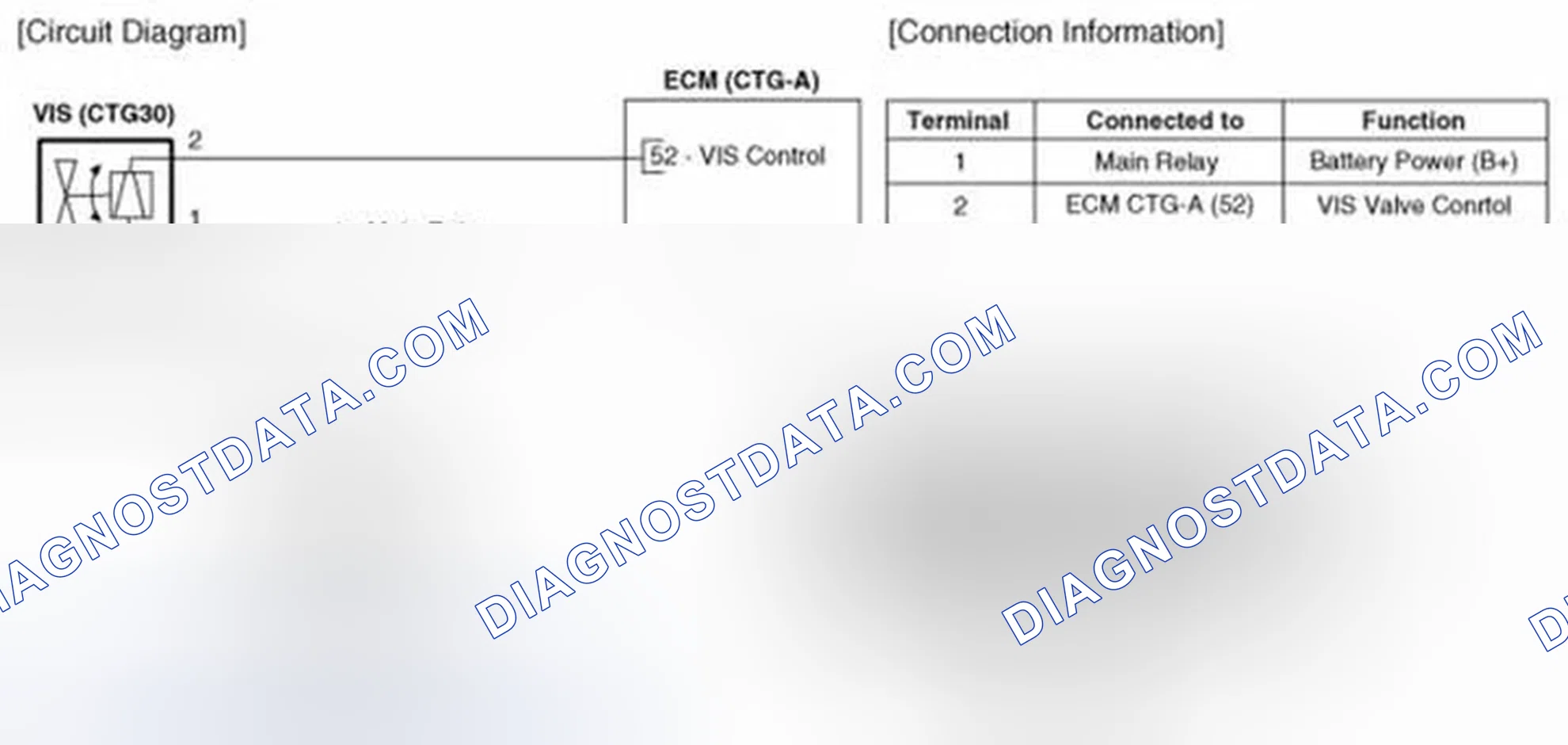 Scheme 58: Circuit Diagram