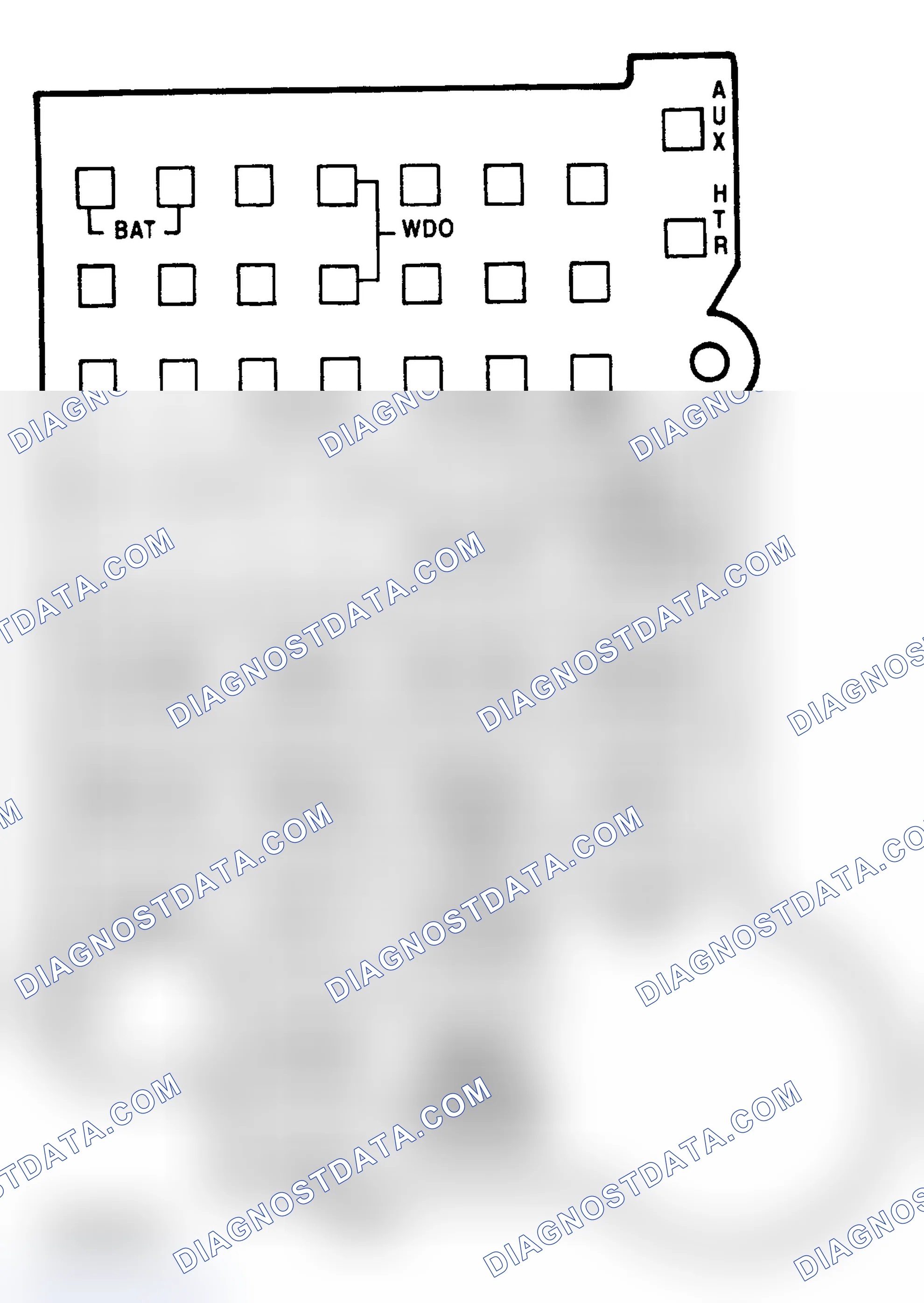 Scheme 11: FUSE PANEL IDENTIFICATION (1994-95)