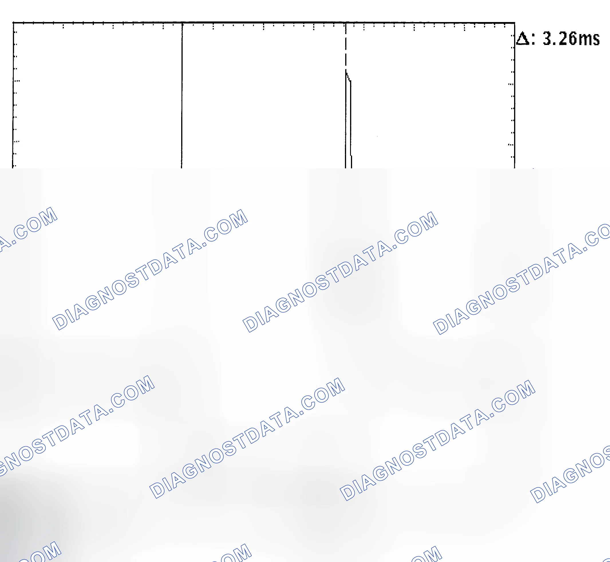 Scheme 22: Injector Bank - Known Good - Voltage Pattern
