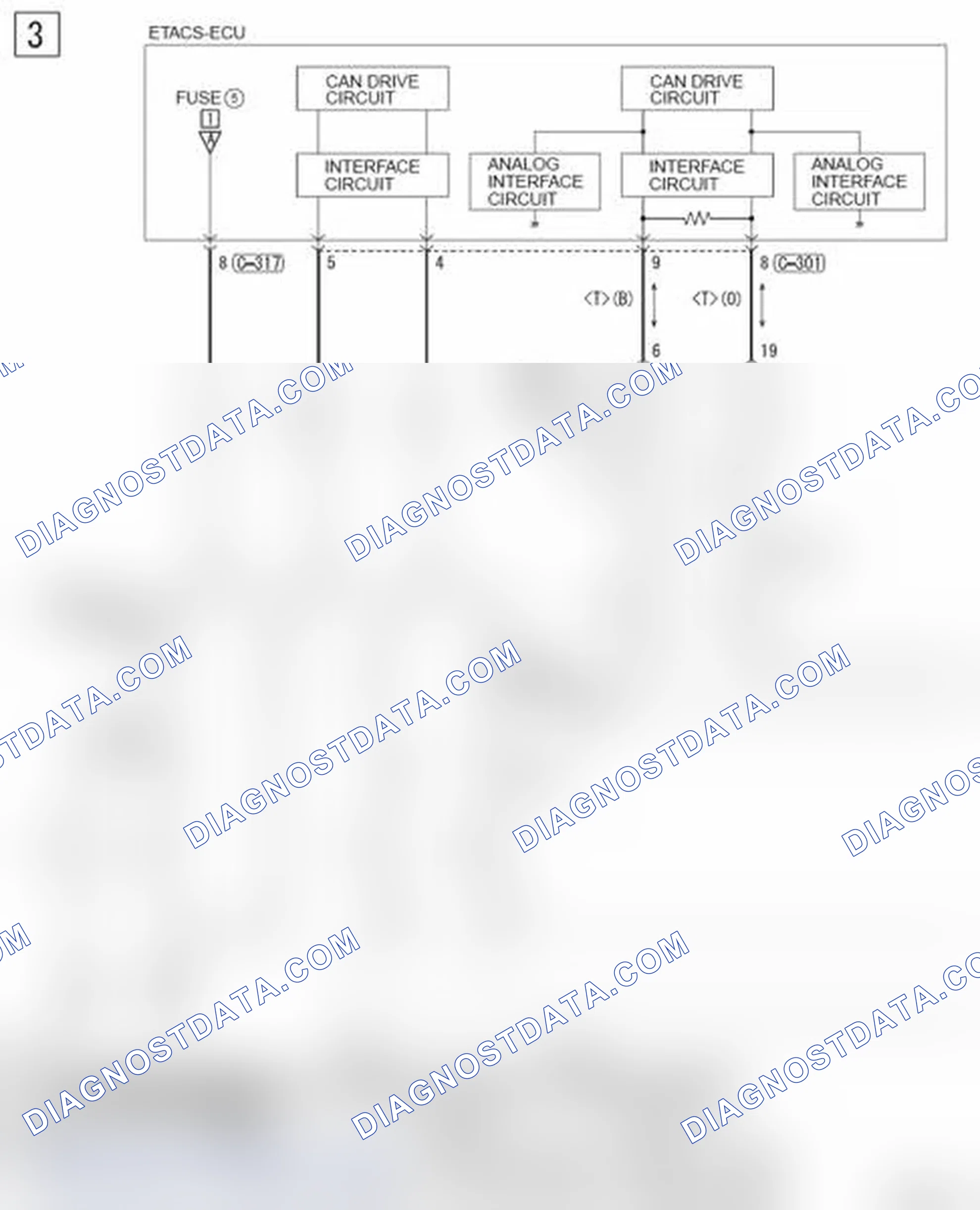 Scheme 1067