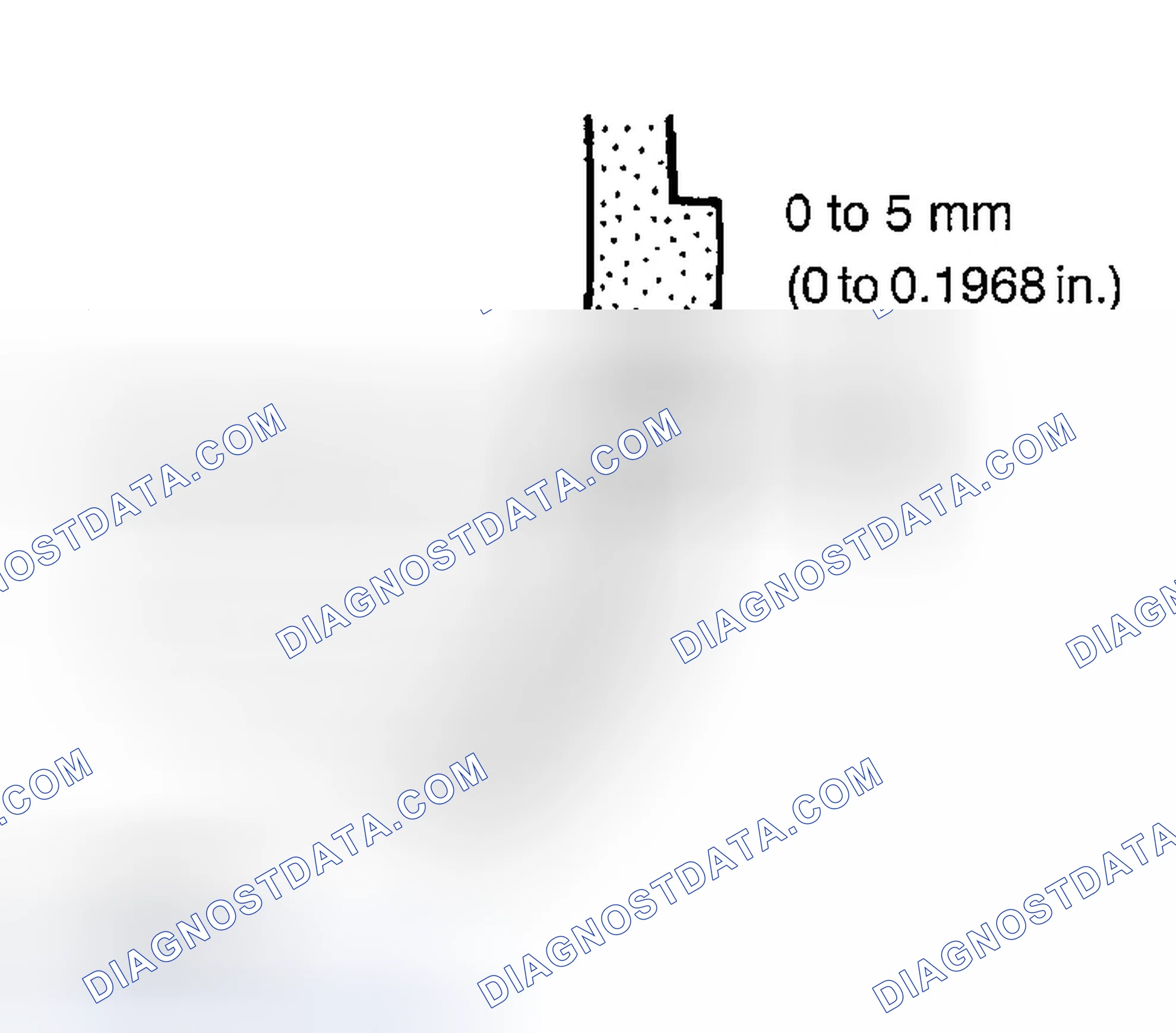 Scheme 115: ADJUSTMENT