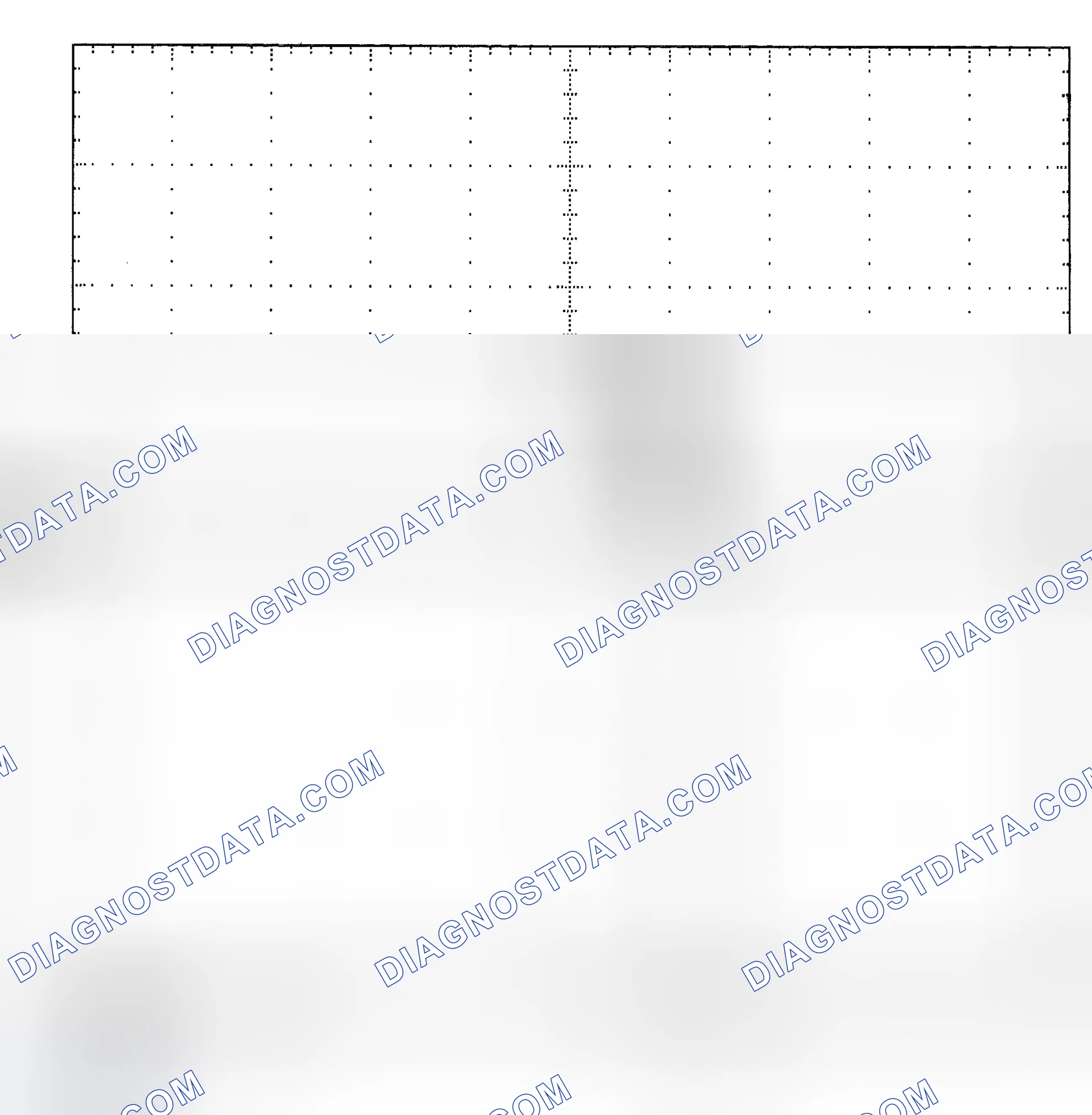 Scheme 25: Single Injector - Known Good - Voltage Pattern