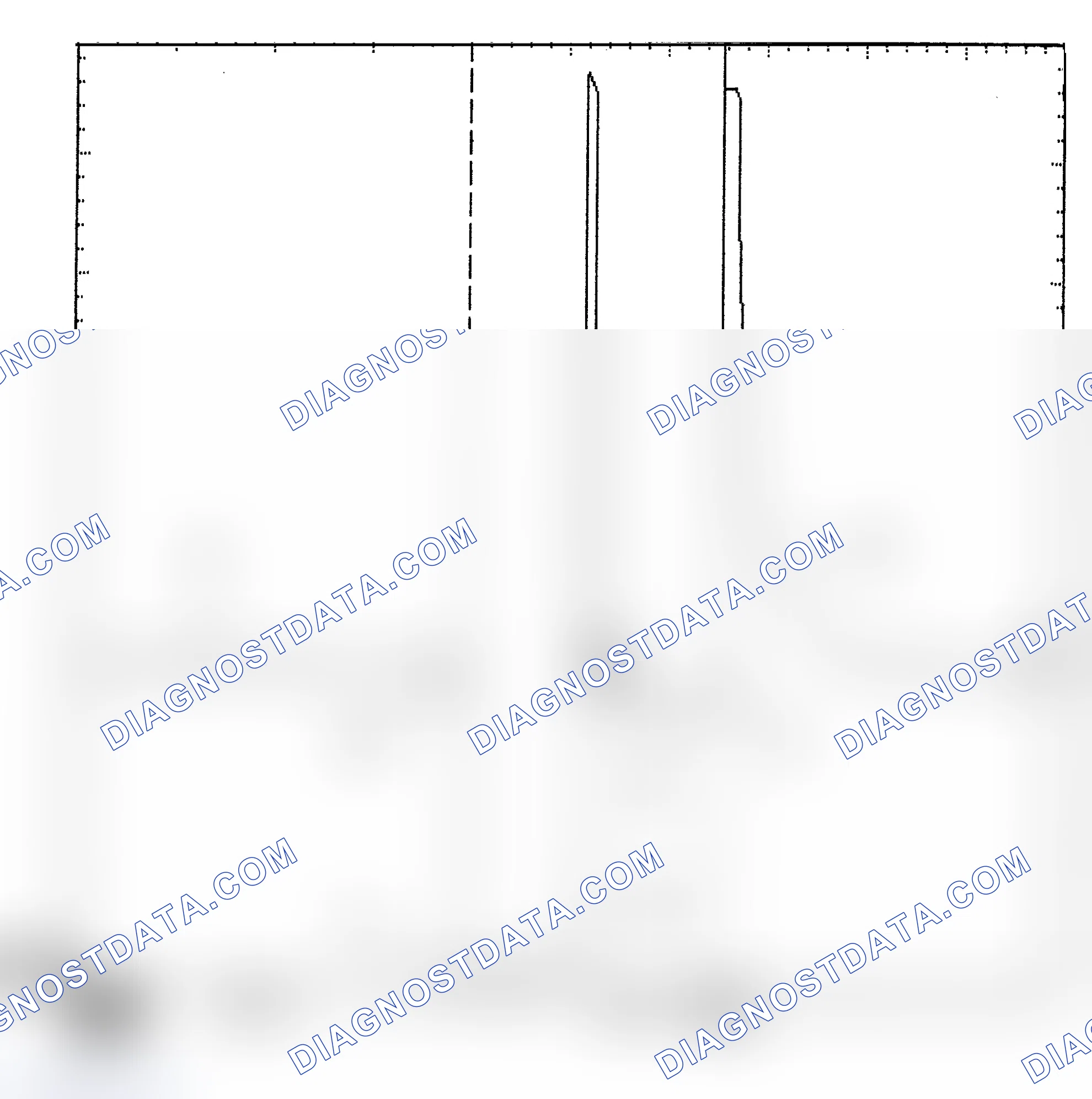 Scheme 6: Identifying Current Controlled Type Injector Pattern