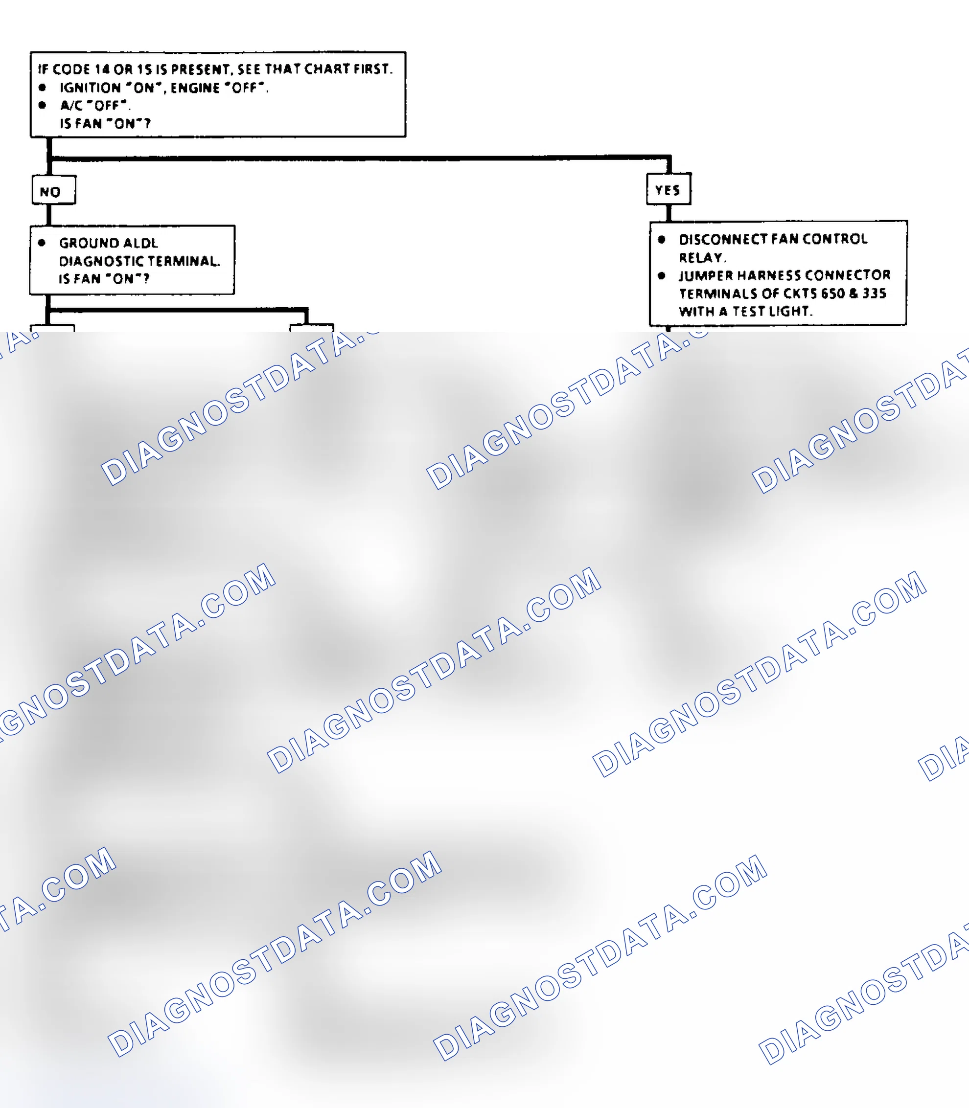 Scheme 6