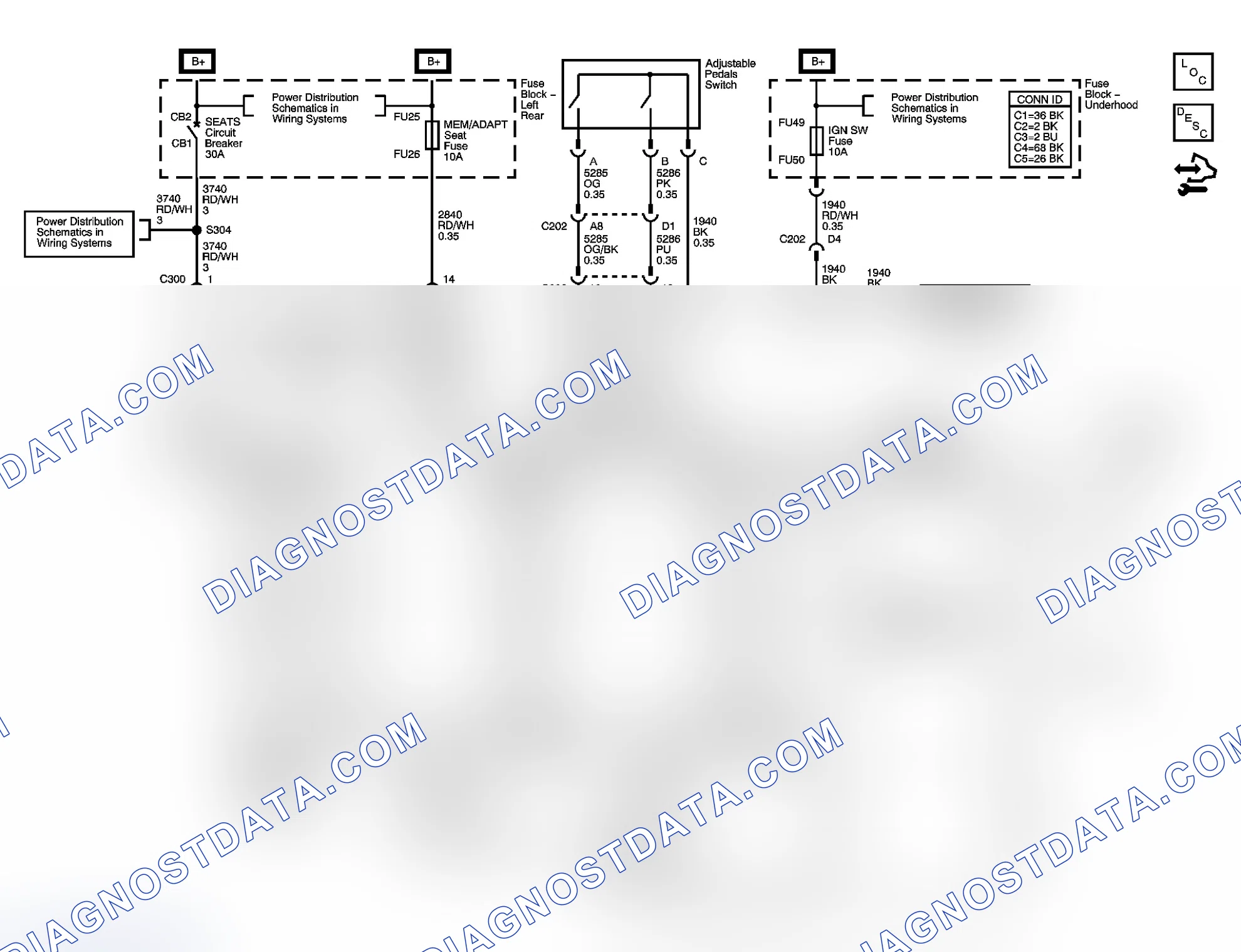 Scheme 1: Adjustable Pedals Schematics