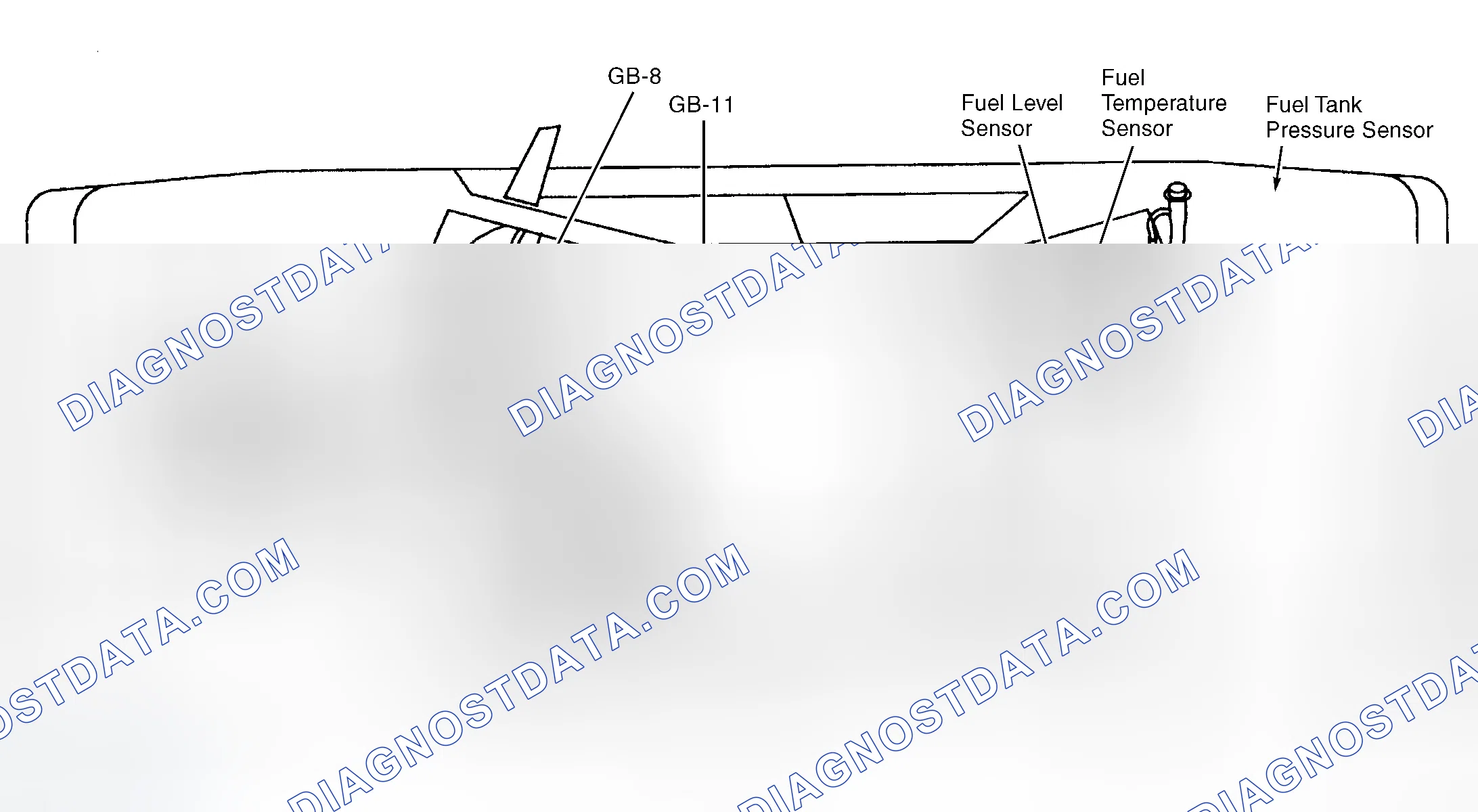 Scheme 4: Vehicle Overview