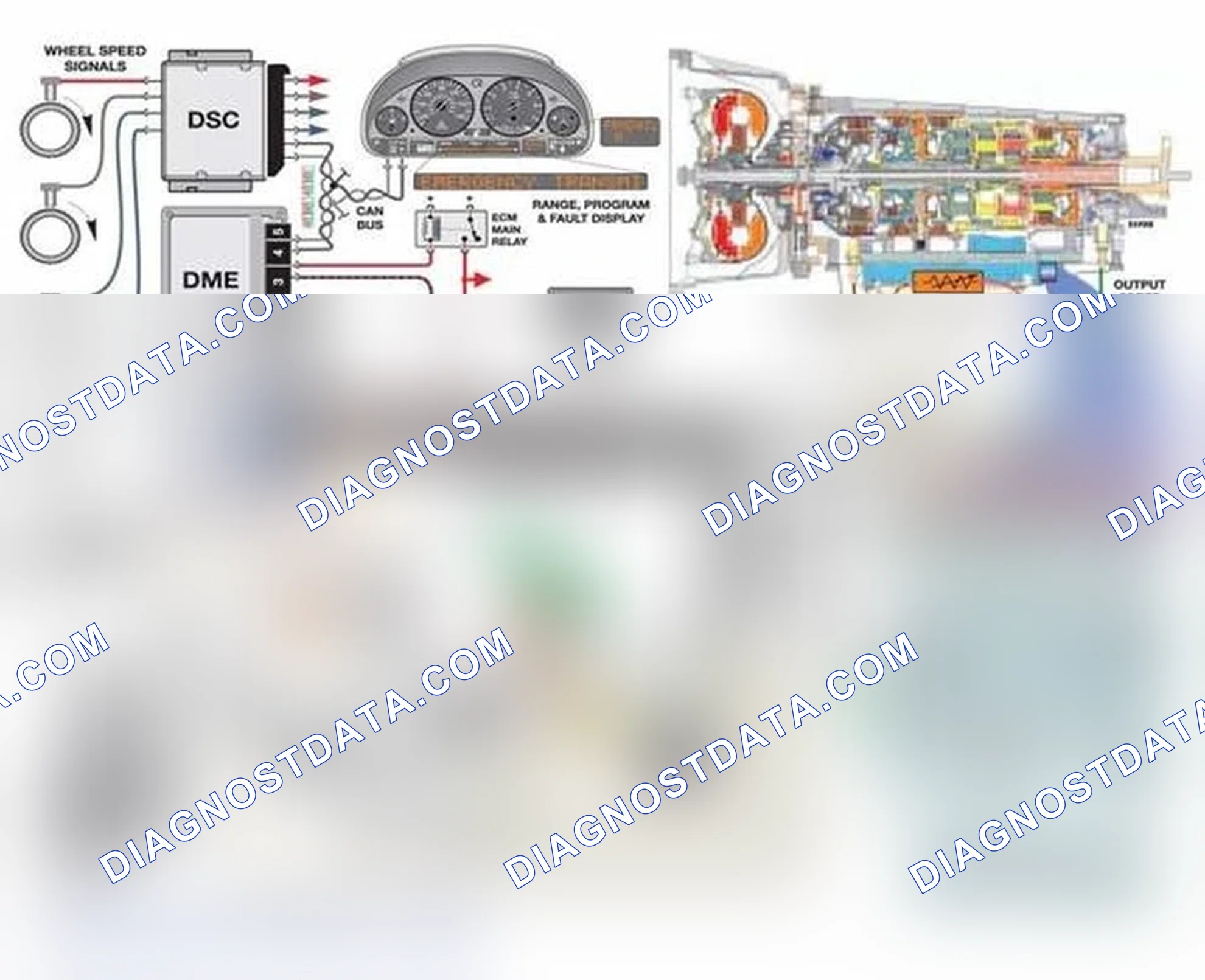 Scheme 142: PURPOSE OF SYSTEM