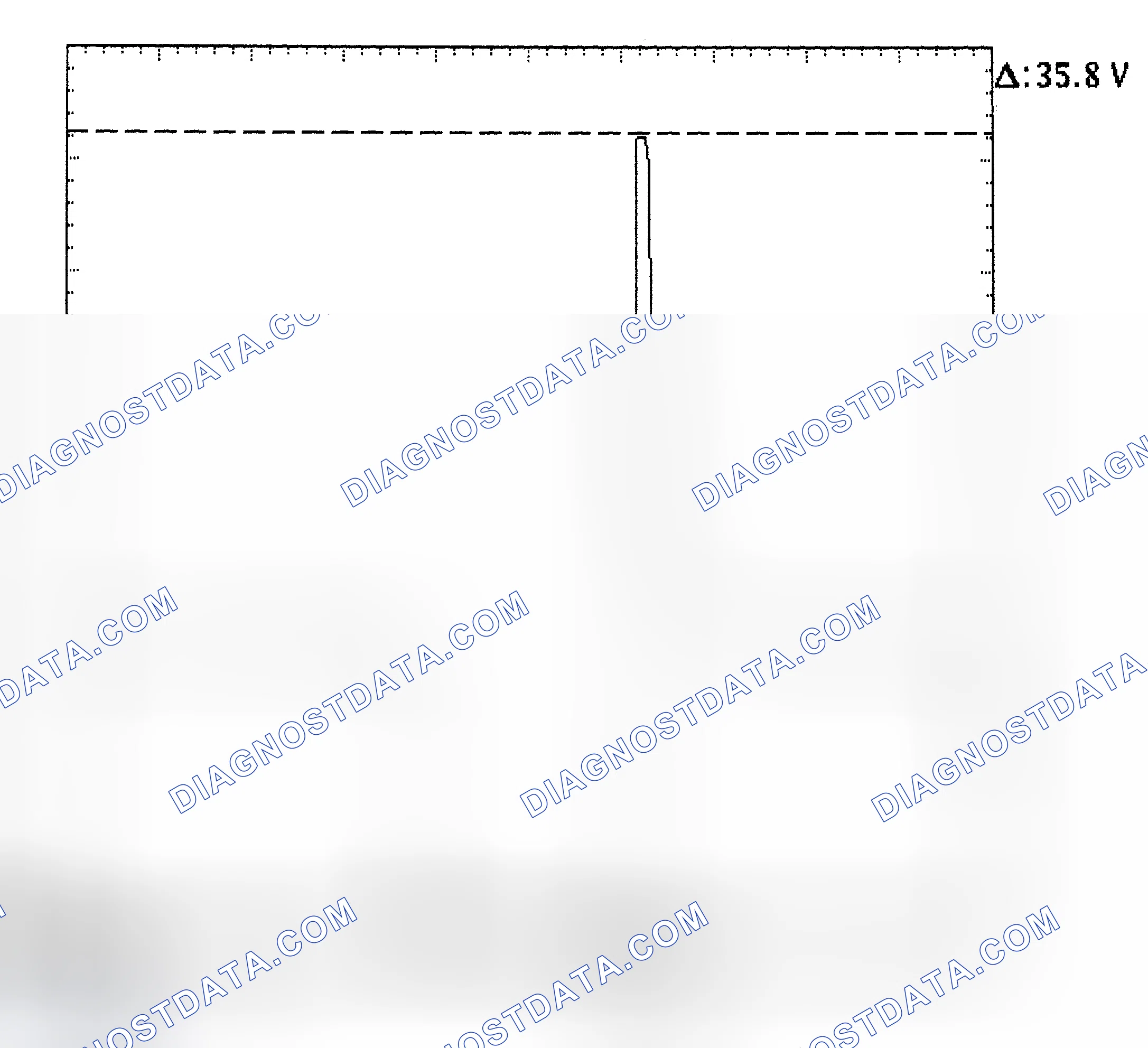 Scheme 28: Injector Bank - Known Good - Voltage Pattern