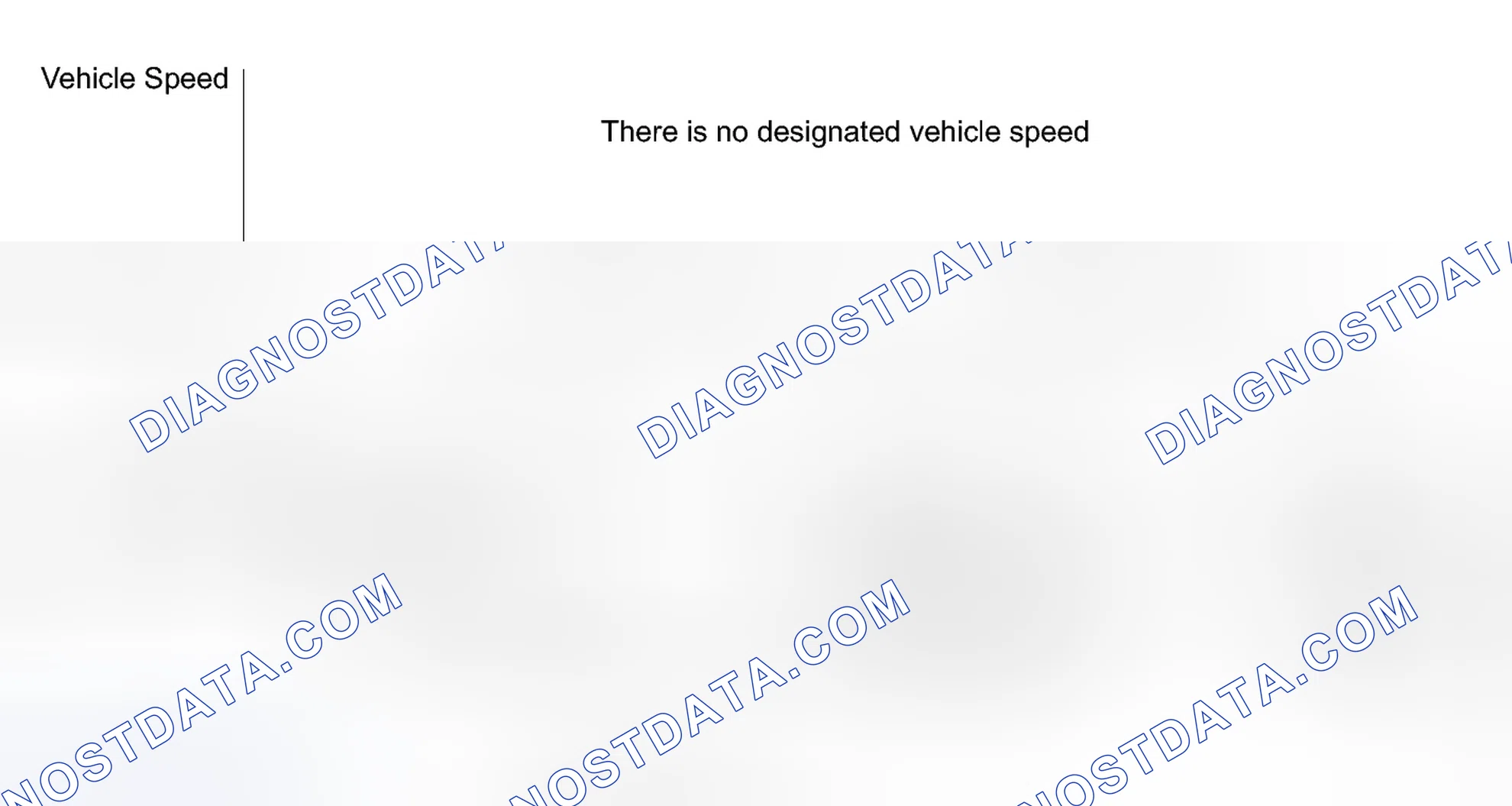 Scheme 973: CONFIRMATION DRIVING PATTERN