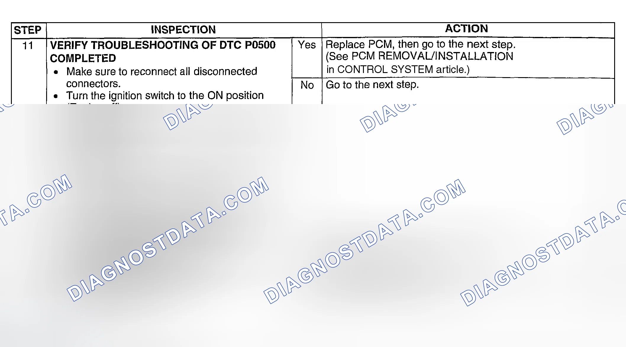 Scheme 219