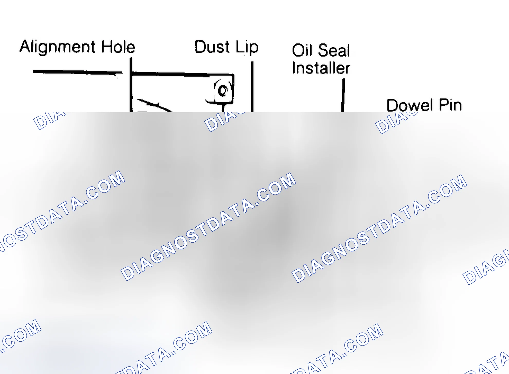 Scheme 10: Installing Typical One-Piece Oil Seal