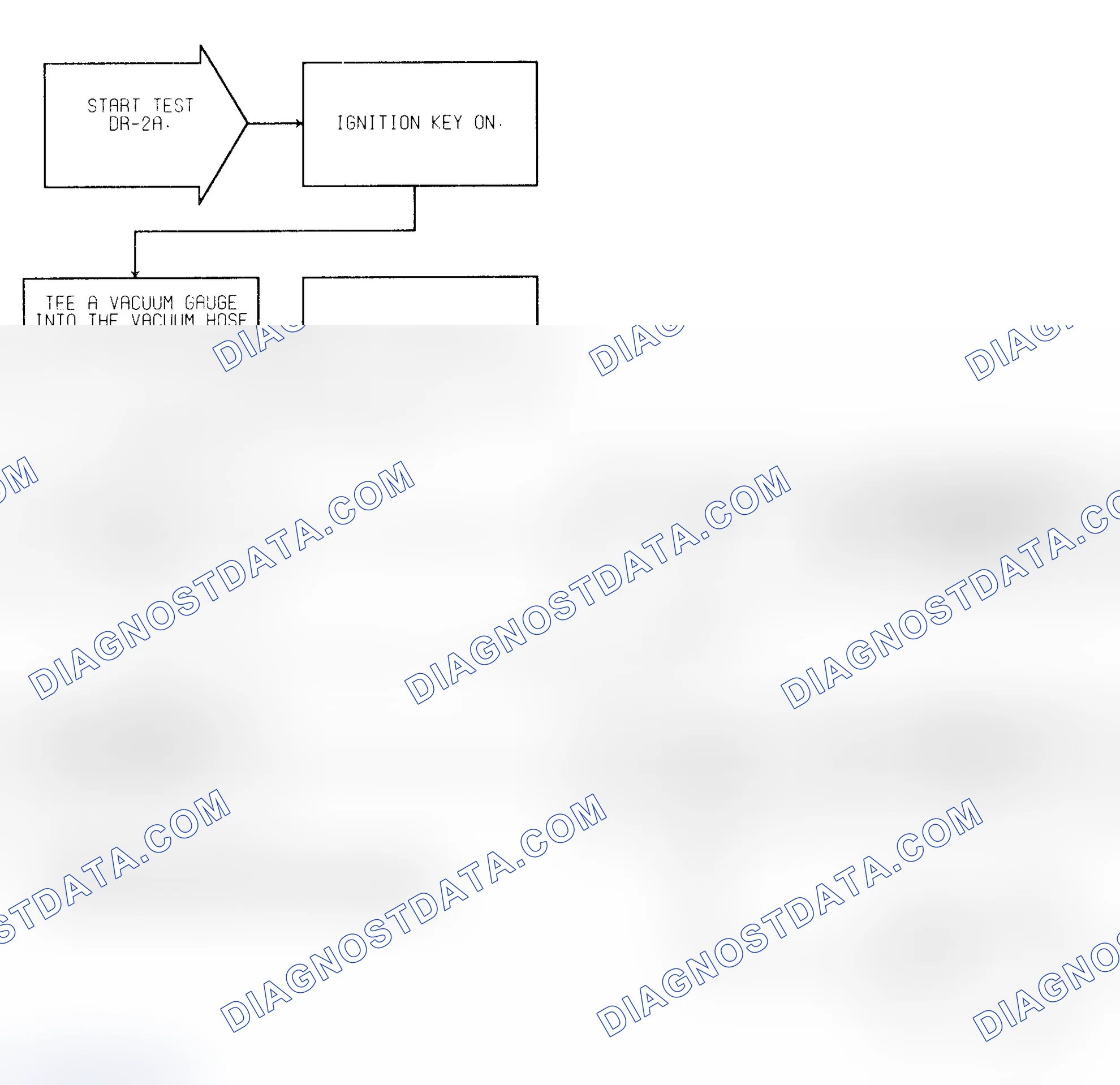 Scheme 359: Test DR-2A (1 of 2) Slow Change In Idle MAP Signal