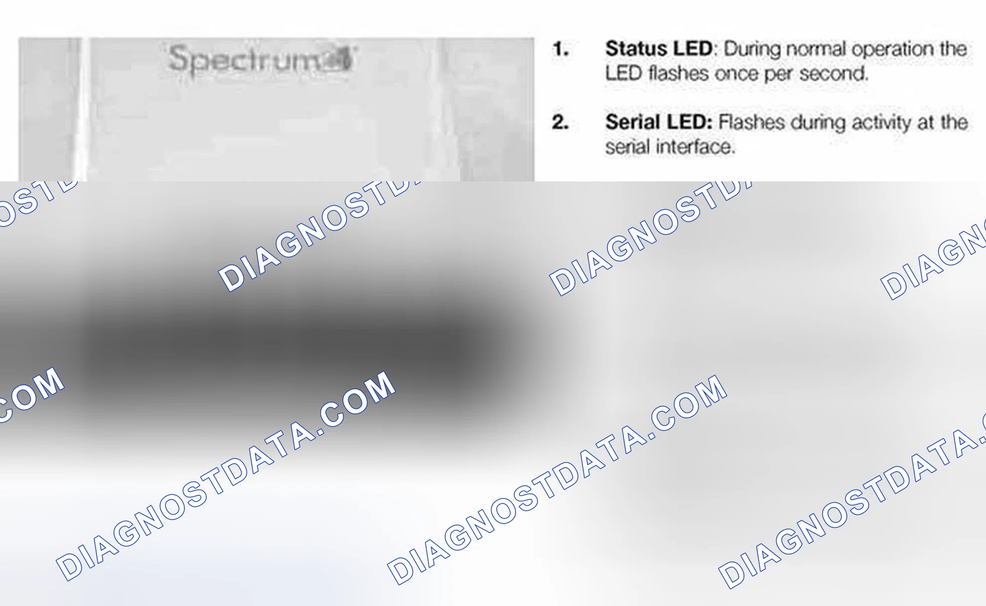 Scheme 471: Checking The Operation LED Indicators Of The Access Point