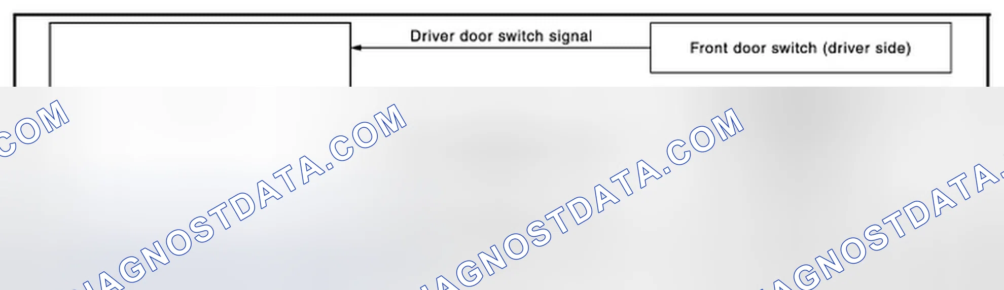 Scheme 42: LIGHT REMINDER WARNING CHIME: System Diagram