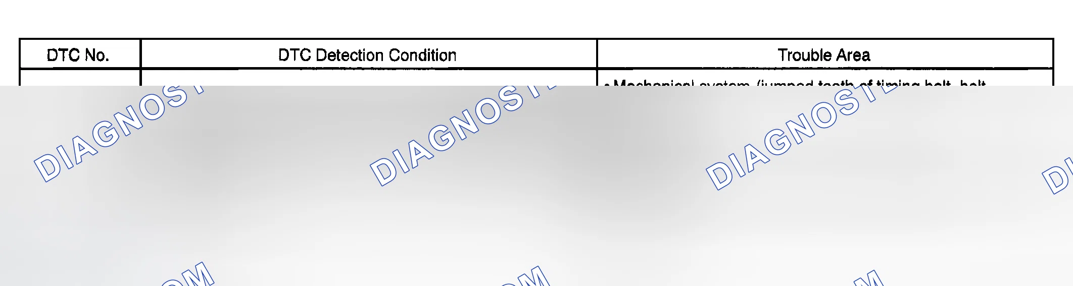 Scheme 141: CIRCUIT DESCRIPTION