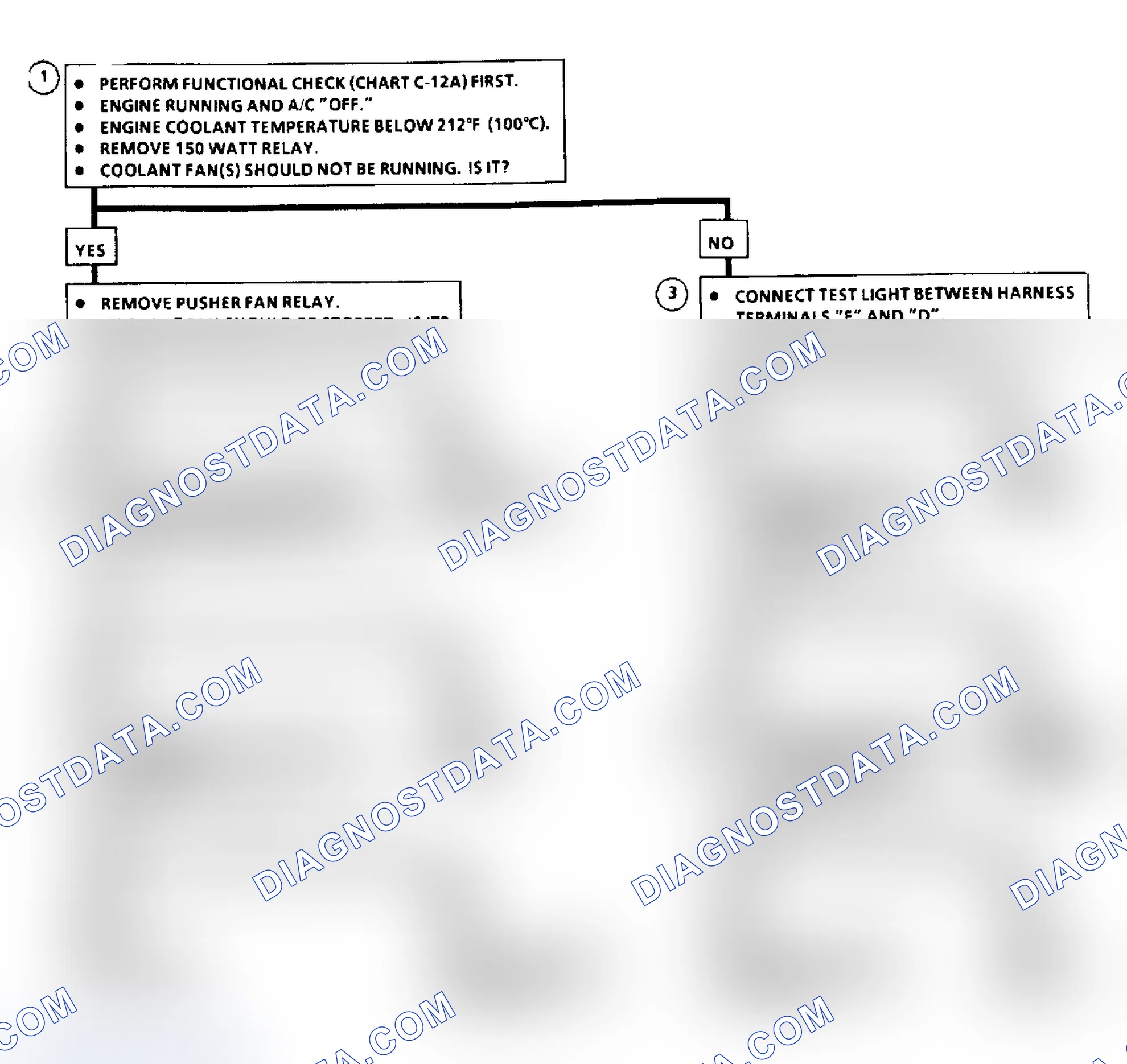 Scheme 475: Flow Chart C12C, Cooling Fan(s) Always On (3.3L "A" Body)